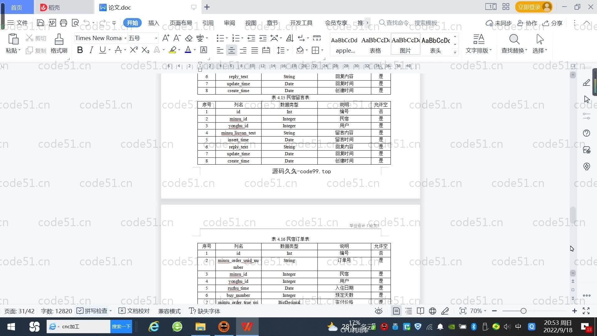 基于SpringBoot+MySQL+Vue.js的民宿预定管理系统(附论文)