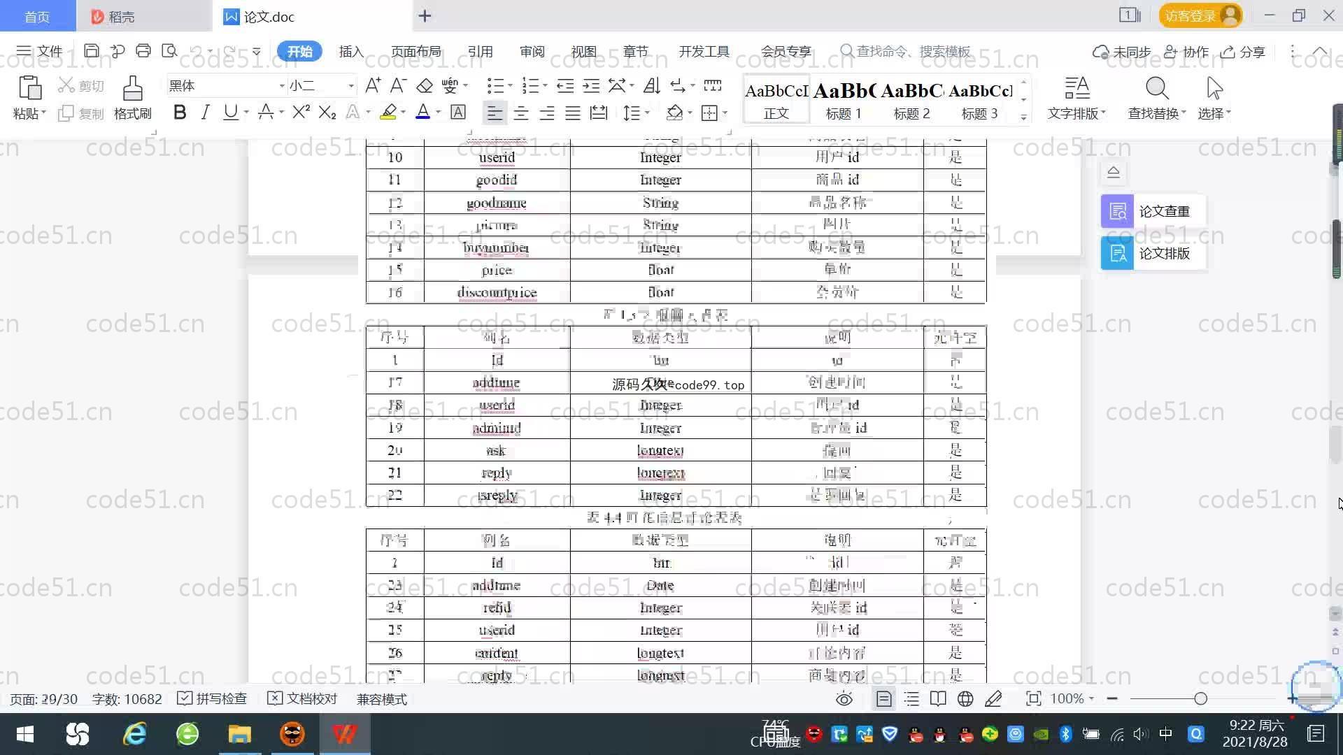 基于SpringBoot+MySQL+Vue.js的B2C电子商务系统(附论文)
