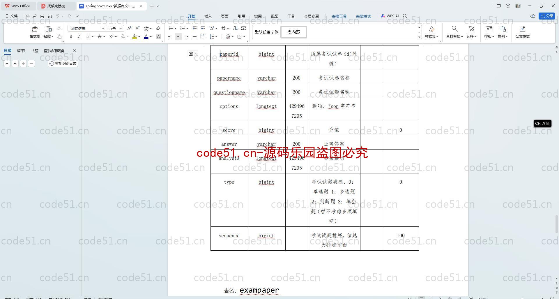 基于SpringBoot+MySQL+SSM+Vue.js的《学生手册》 线上考试系统设计与实现 (附论文)