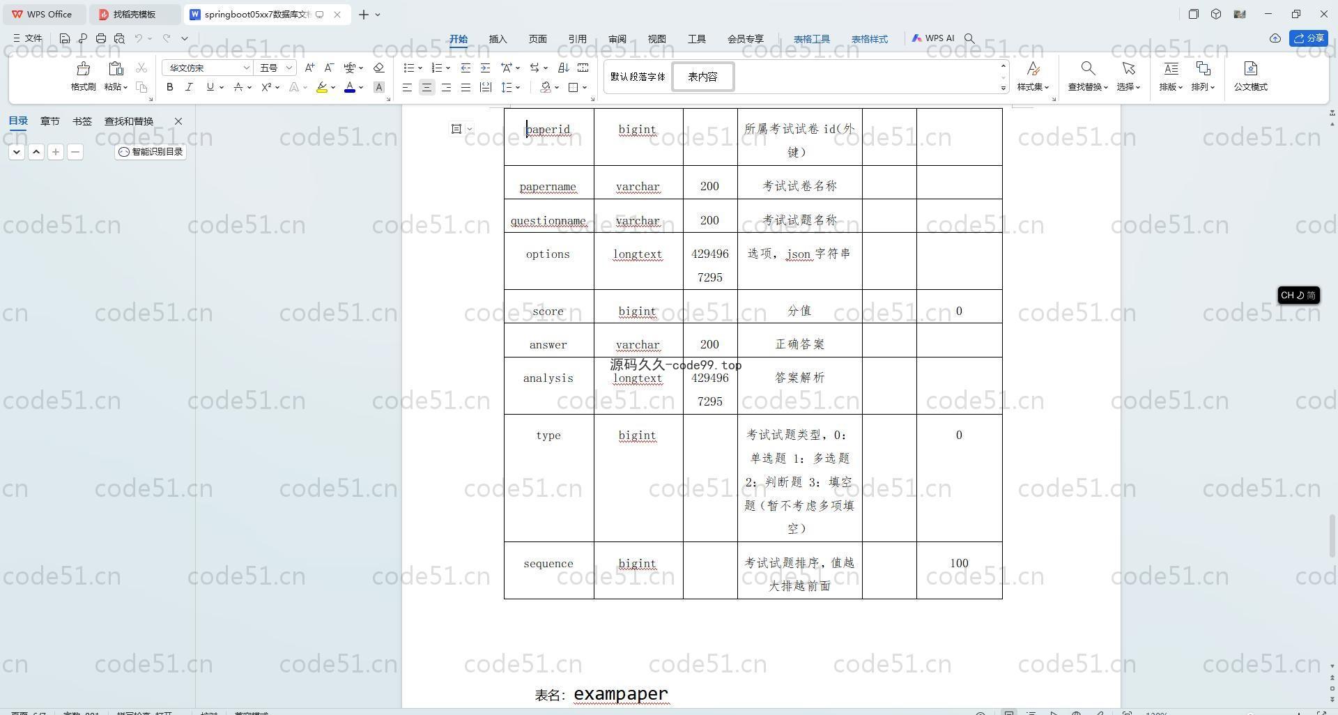 基于SpringBoot+MySQL+Vue.js的《学生手册》 线上考试系统设计与实现 (附论文)