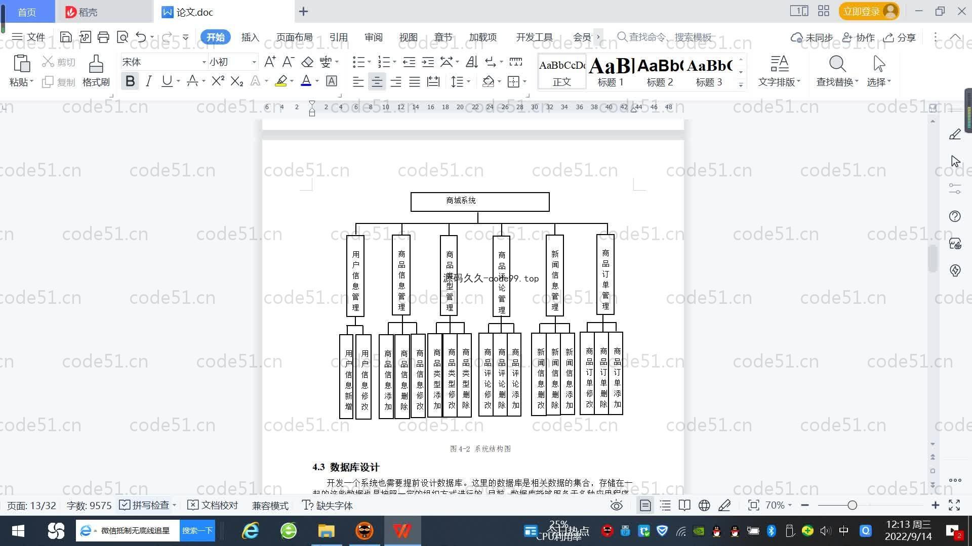基于SpringBoot+MySQL+Vue.js的商城系统(附论文)