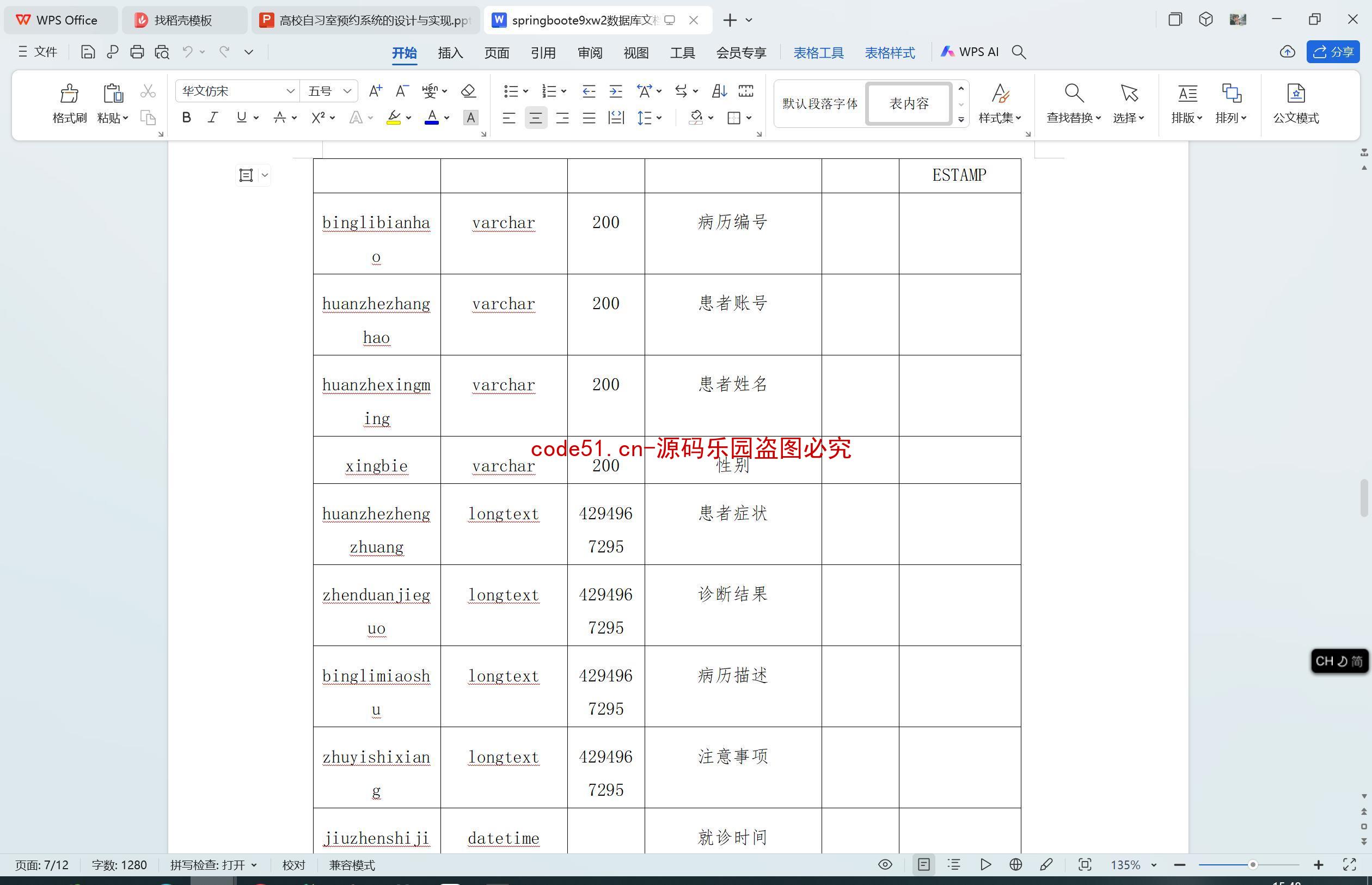 基于SpringBoot+MySQL+SSM+Vue.js的医院信息管理系统