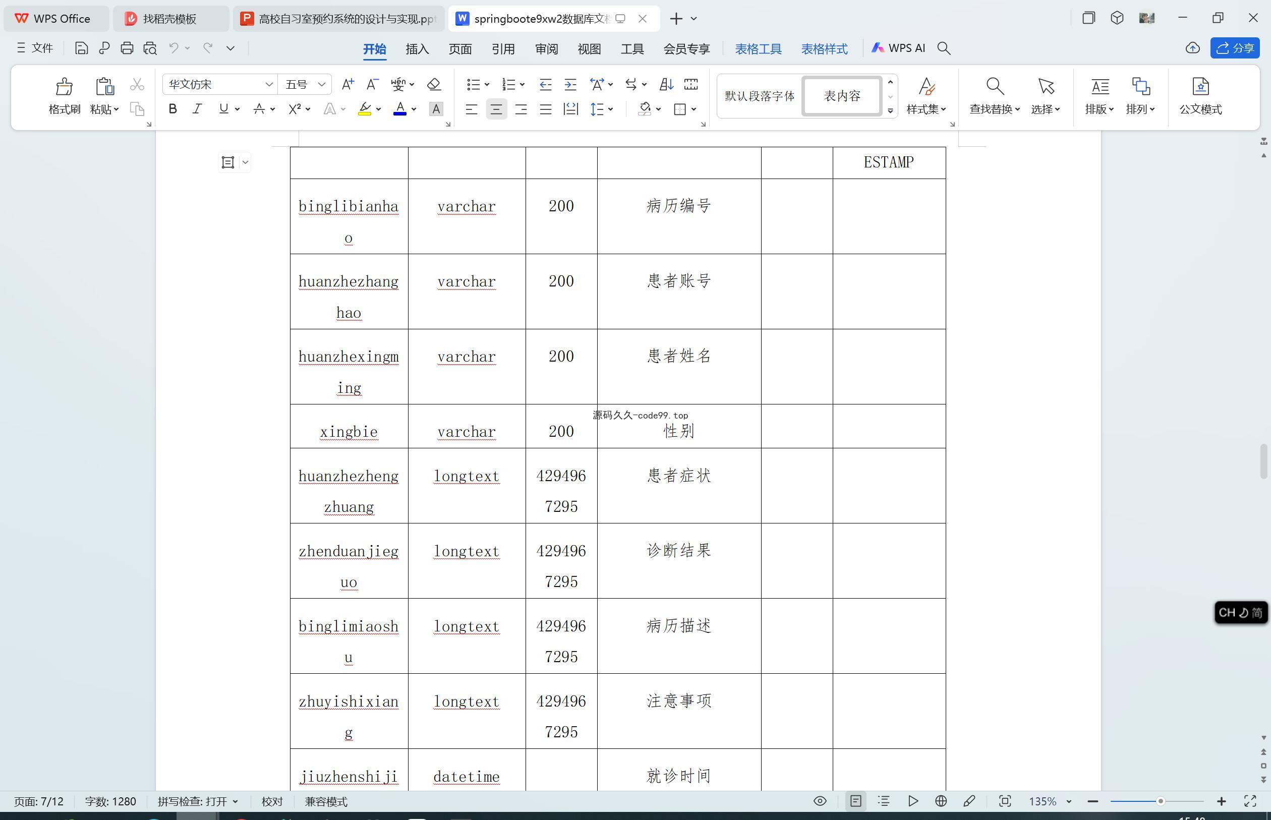 基于SpringBoot+MySQL+Vue.js的医院信息管理系统