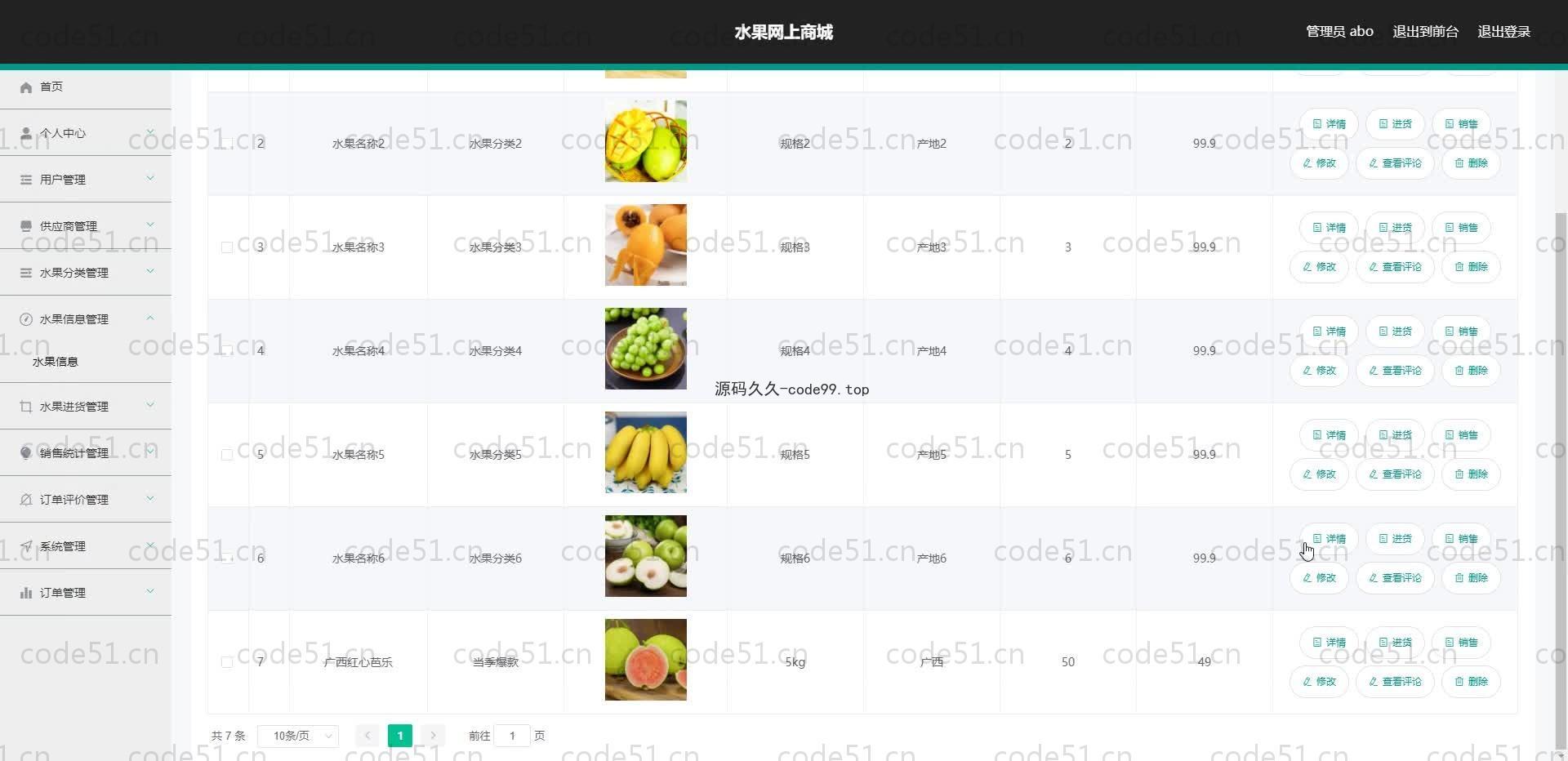 基于SpringBoot+MySQL+Vue.js的水果商城系统(附论文)