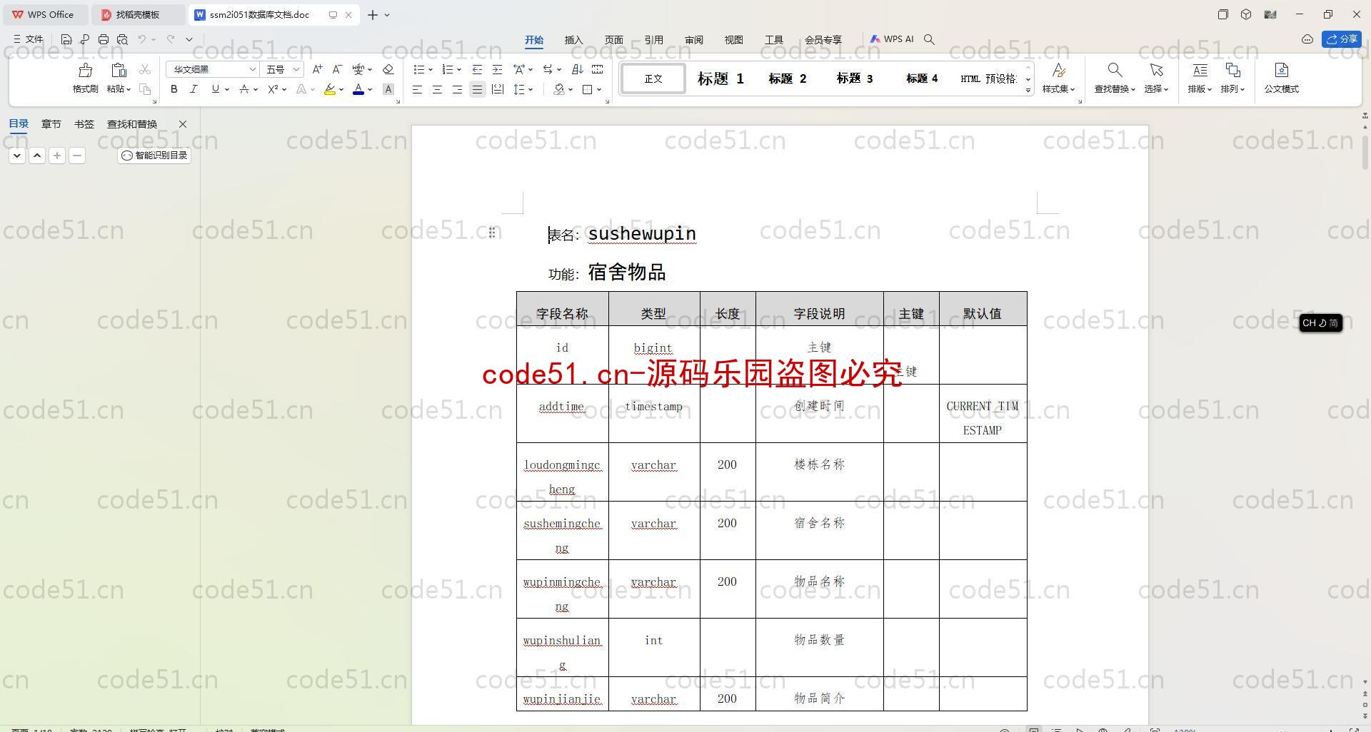 基于SpringBoot+MySQL+SSM+Vue.js的儿童福利院管理(附论文)