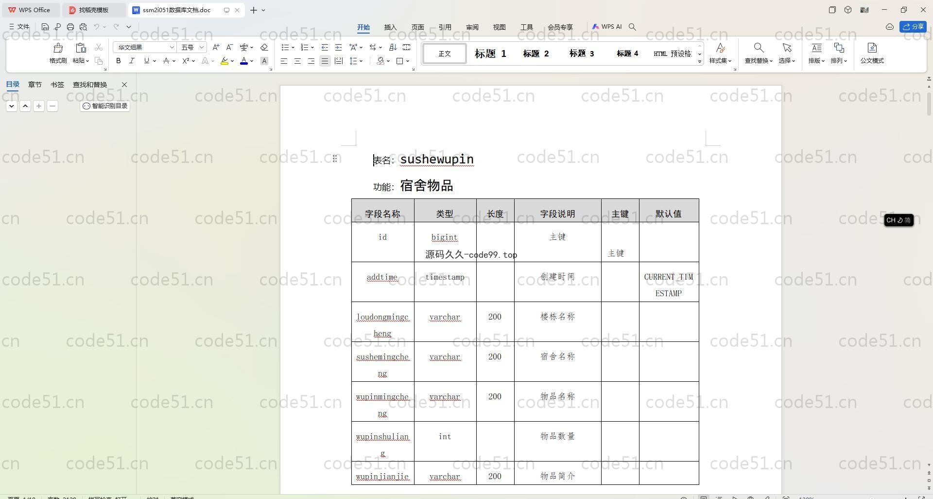 基于SpringBoot+MySQL+Vue.js的儿童福利院管理(附论文)
