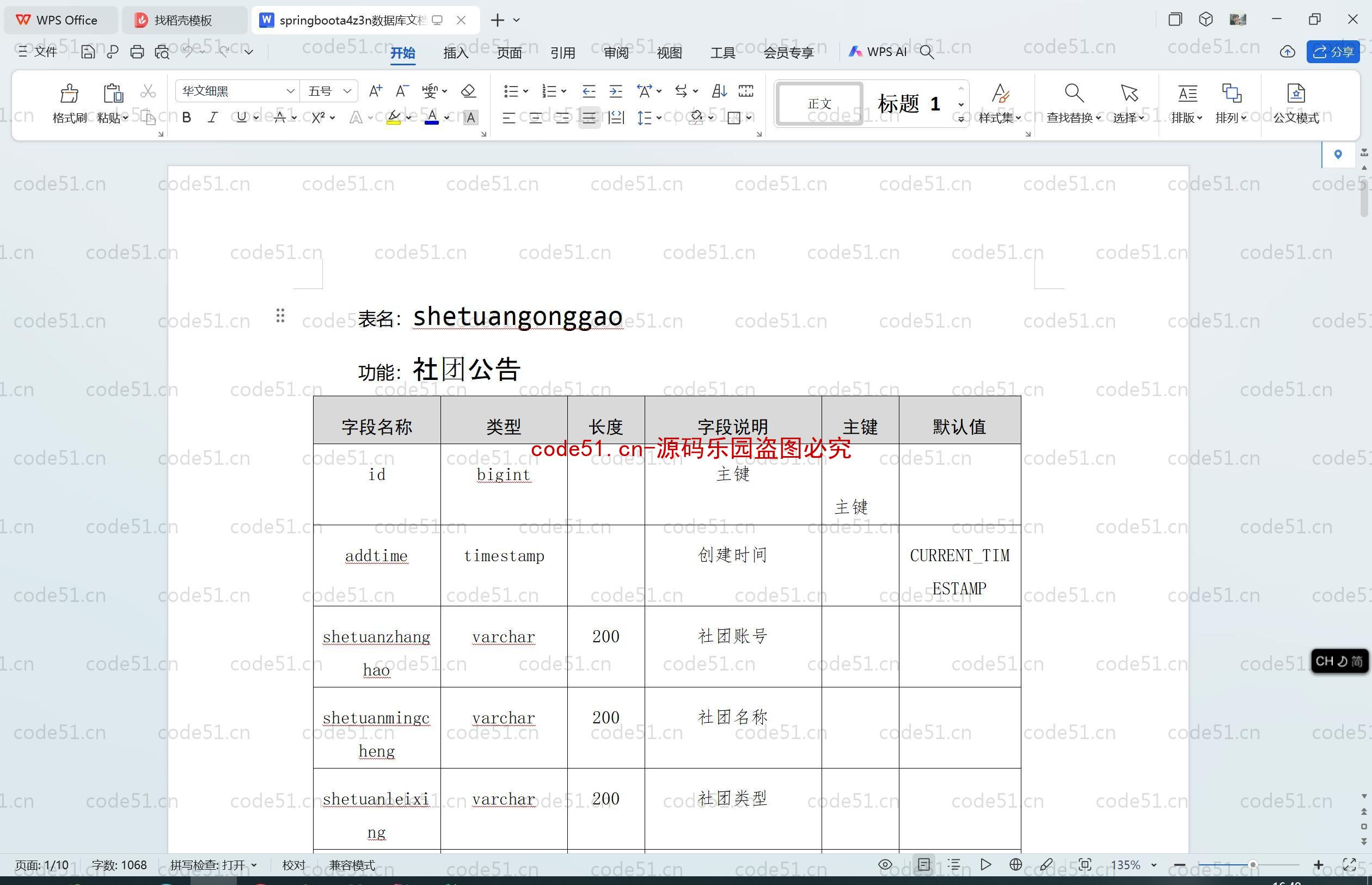 基于SpringBoot+MySQL+SSM+Vue.js的高校社团管理小程序(附论文)