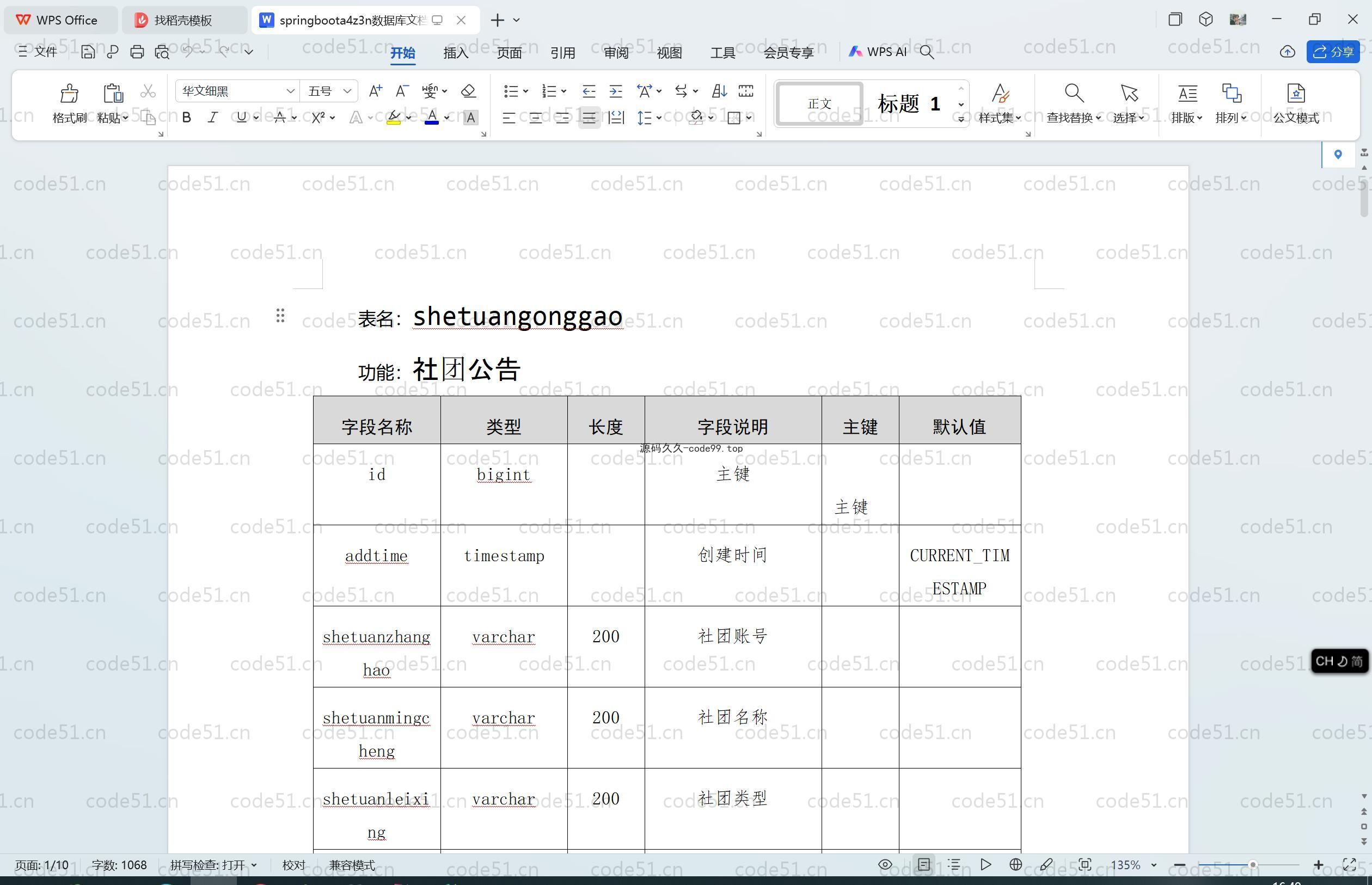 基于SpringBoot+MySQL+Vue.js的高校社团管理小程序(附论文)