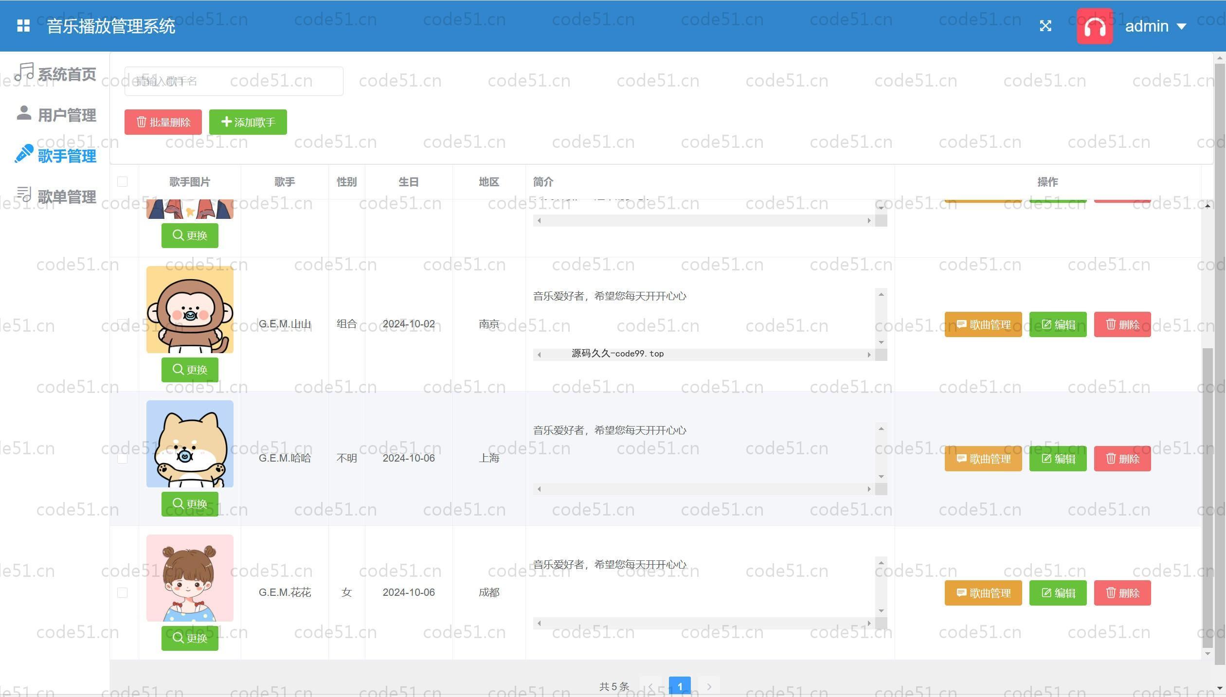 基于SpringBoot+MySQL+Vue.js+协同过滤算法的音乐播放推荐(附论文)