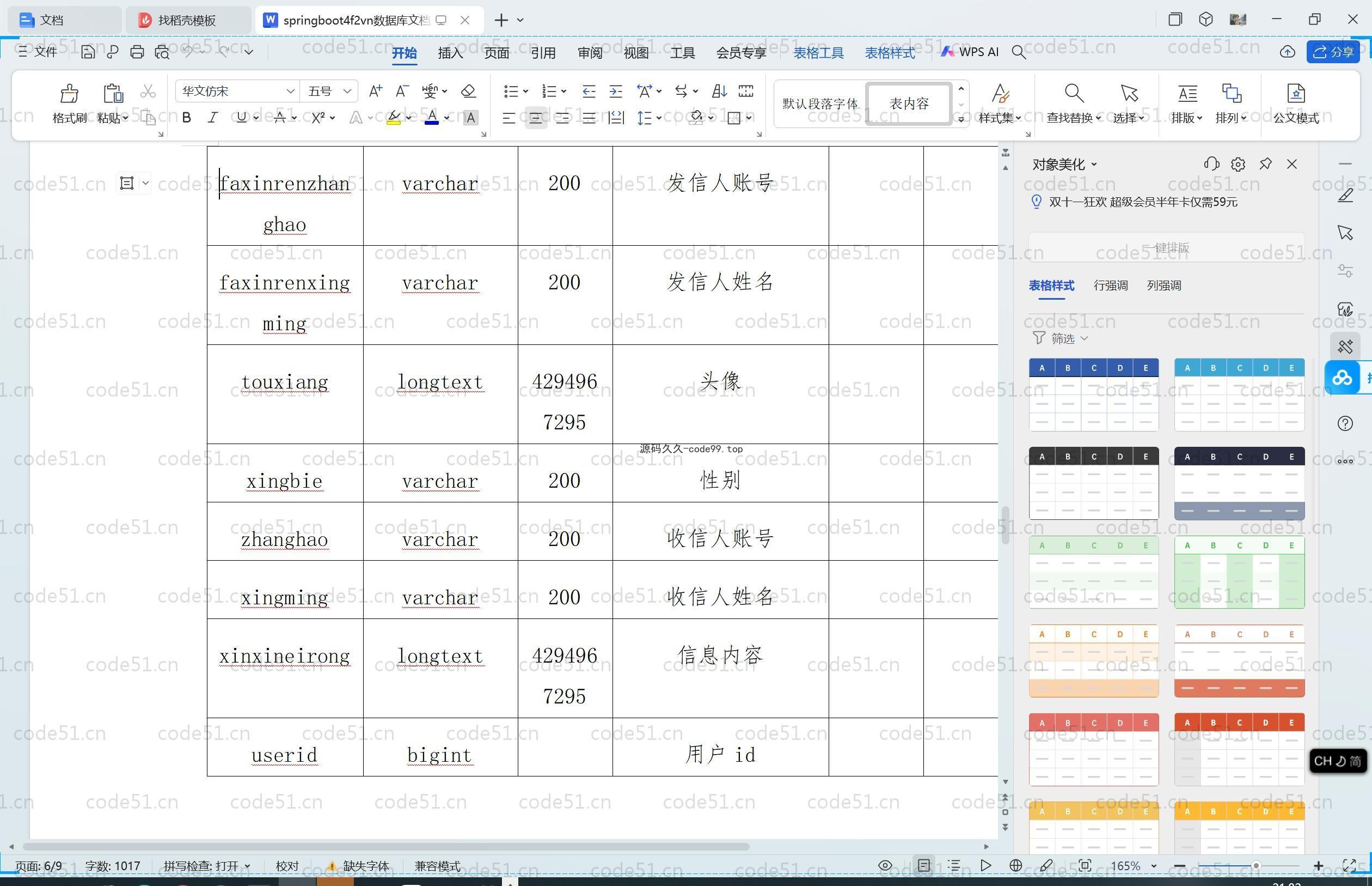 基于SpringBoot+MySQL+Vue.js的交友系统(附论文)