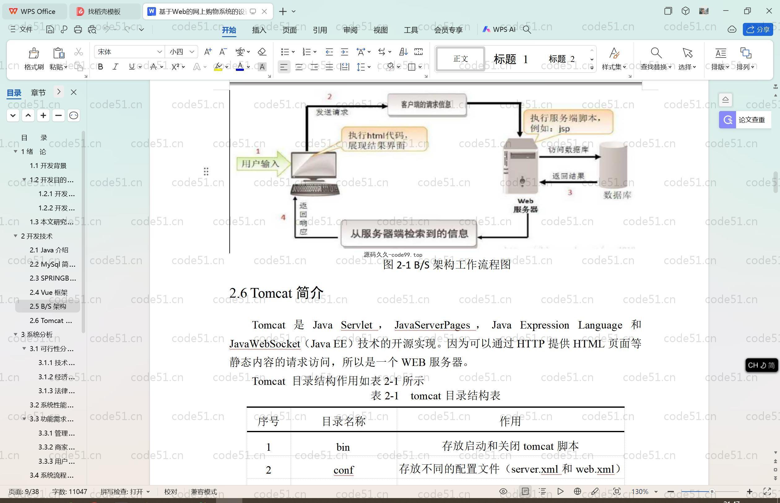 基于SpringBoot+MySQL+Vue.js的仿淘宝购物系统(附论文)