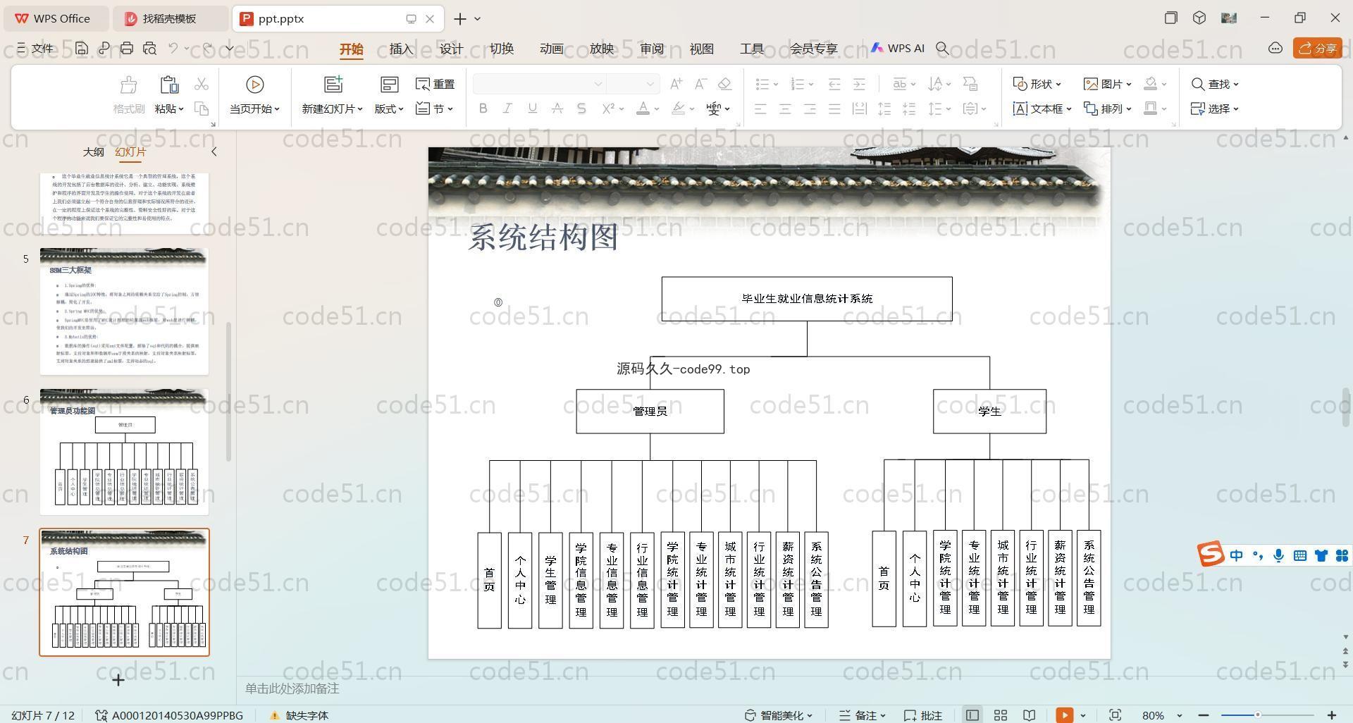 基于SpringBoot+MySQL+Vue.js的毕业生就业信息统计系统(附论文)