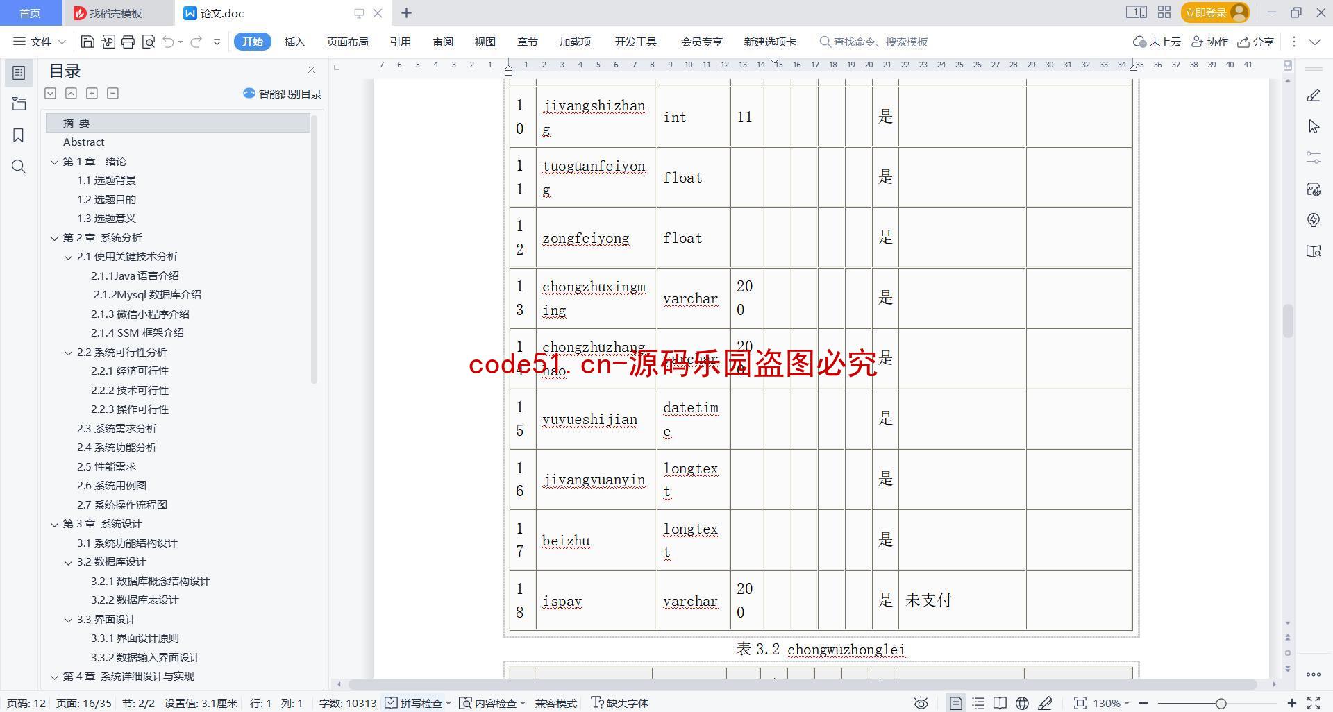 基于微信小程序+SSM+MySQL的宠物寄养小程序(附论文)