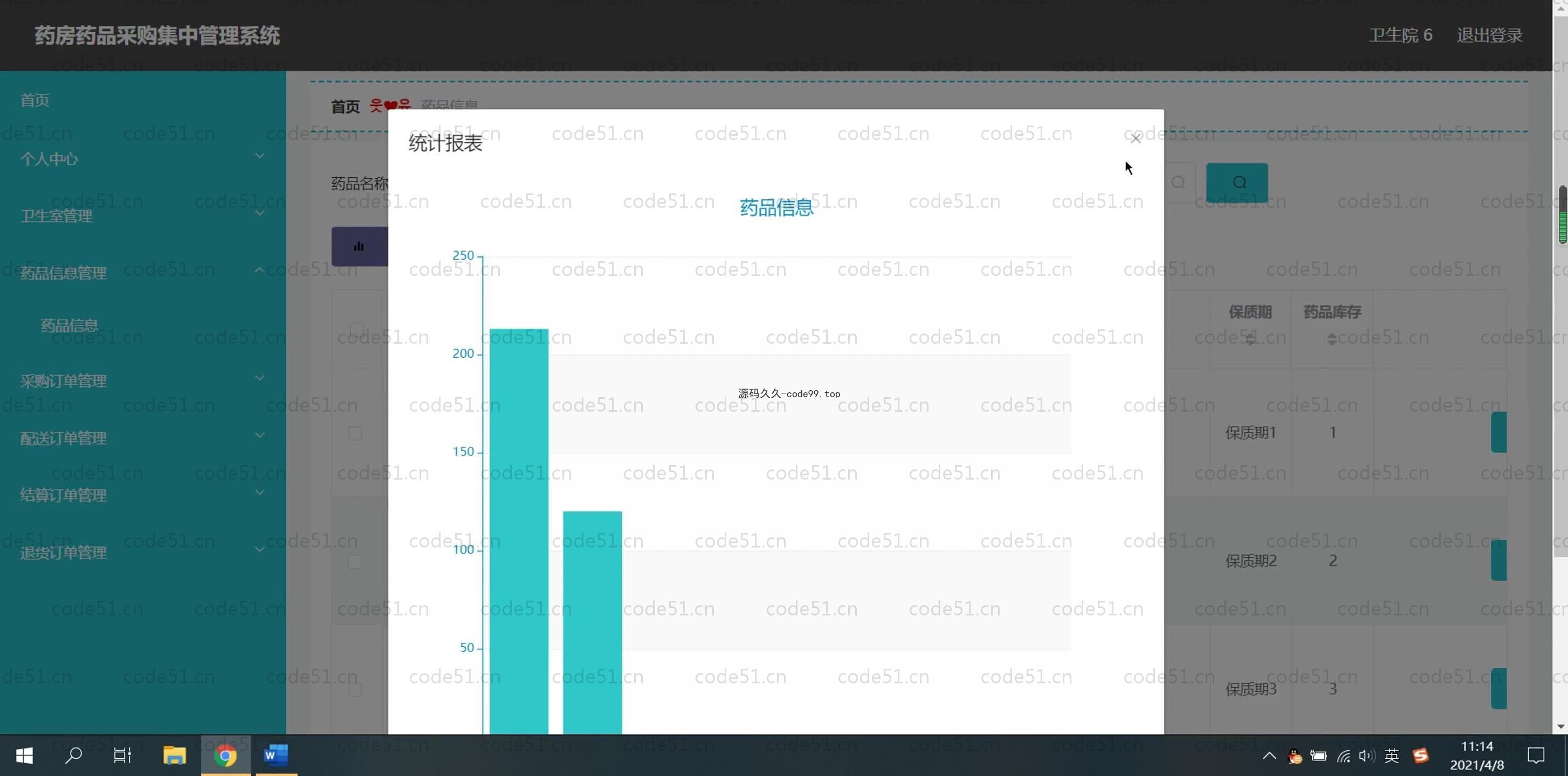 基于SpringBoot+MySQL+Vue.js的药房药品采购系统(附论文)