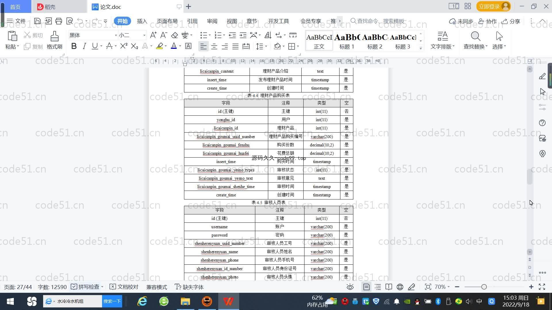 基于SpringBoot+MySQL+Vue.js的科技银行业务管理系统(附论文)