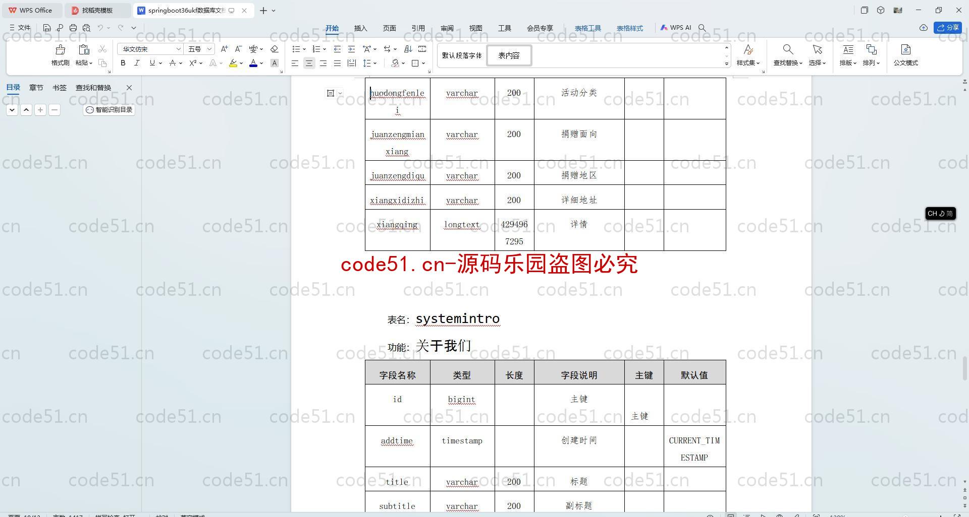 基于SpringBoot+MySQL+SSM+Vue.js的社区捐赠物品管理系统的设计与实现(附论文)