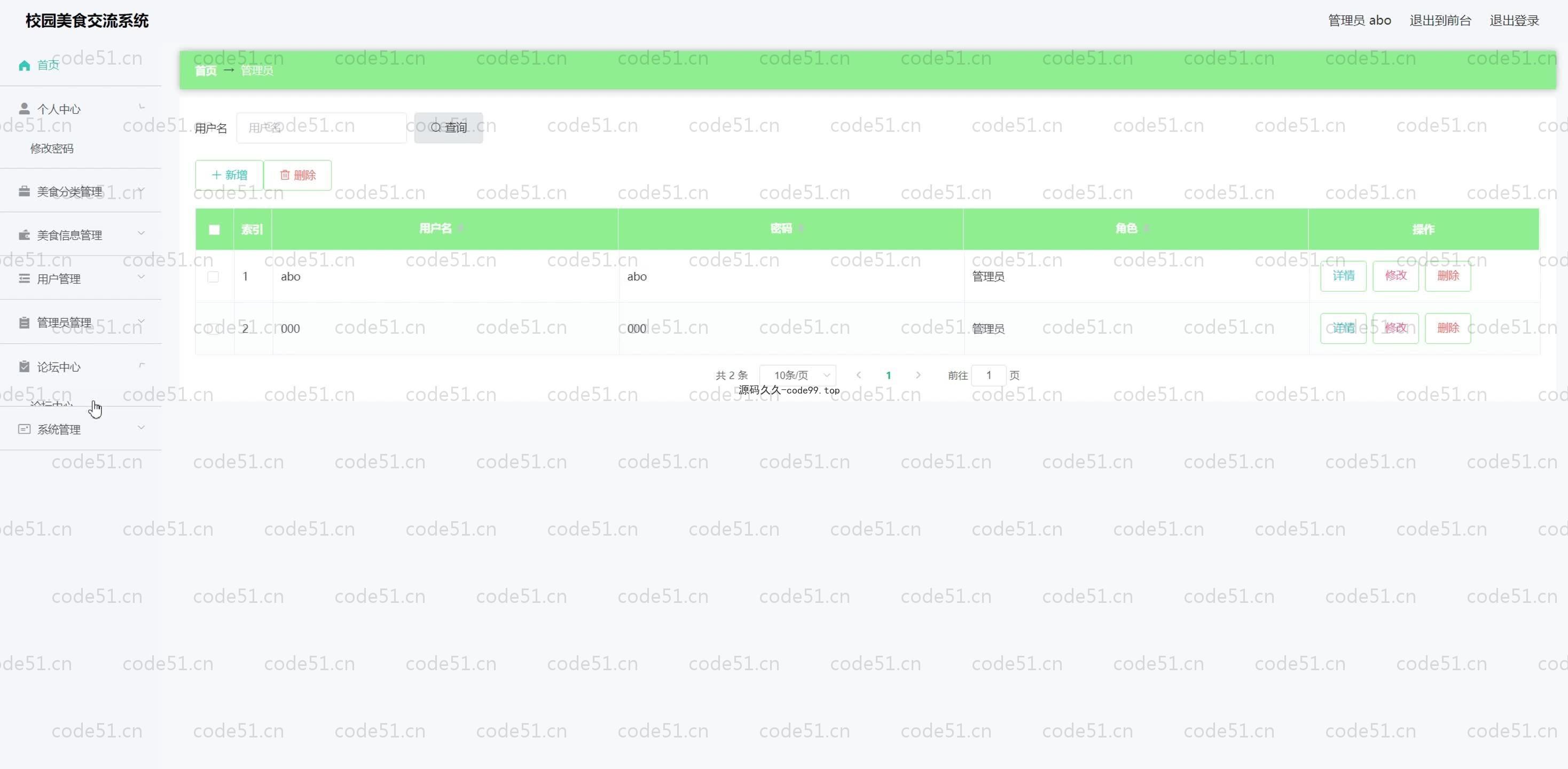 基于SpringBoot+MySQL+Vue.js的校园美食交流系统(附论文)