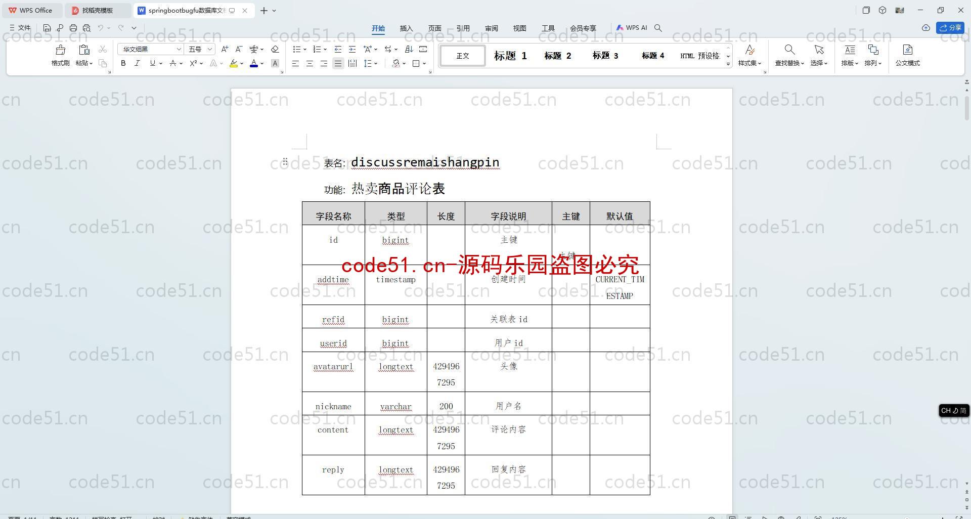 基于SpringBoot+MySQL+SSM+Vue.js的电子产品销售网站