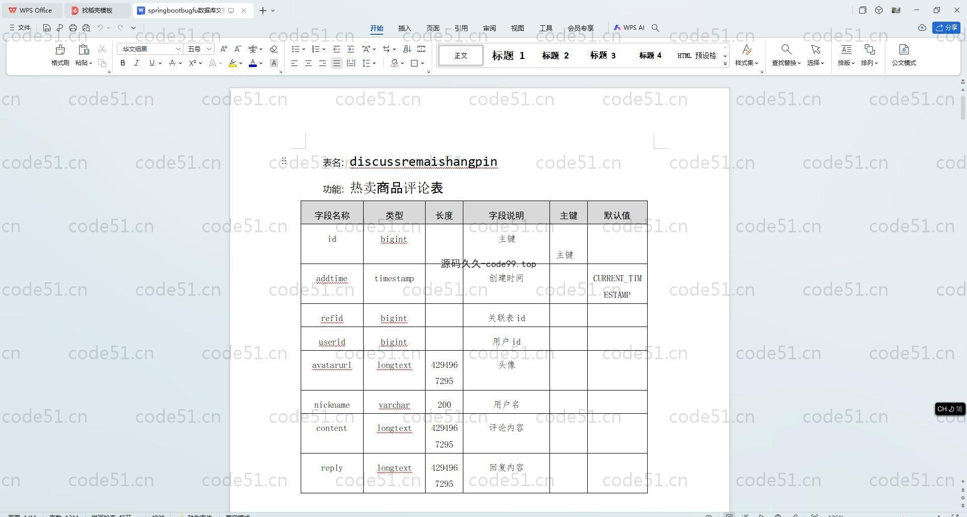 基于SpringBoot+MySQL+Vue.js的电子产品销售网站