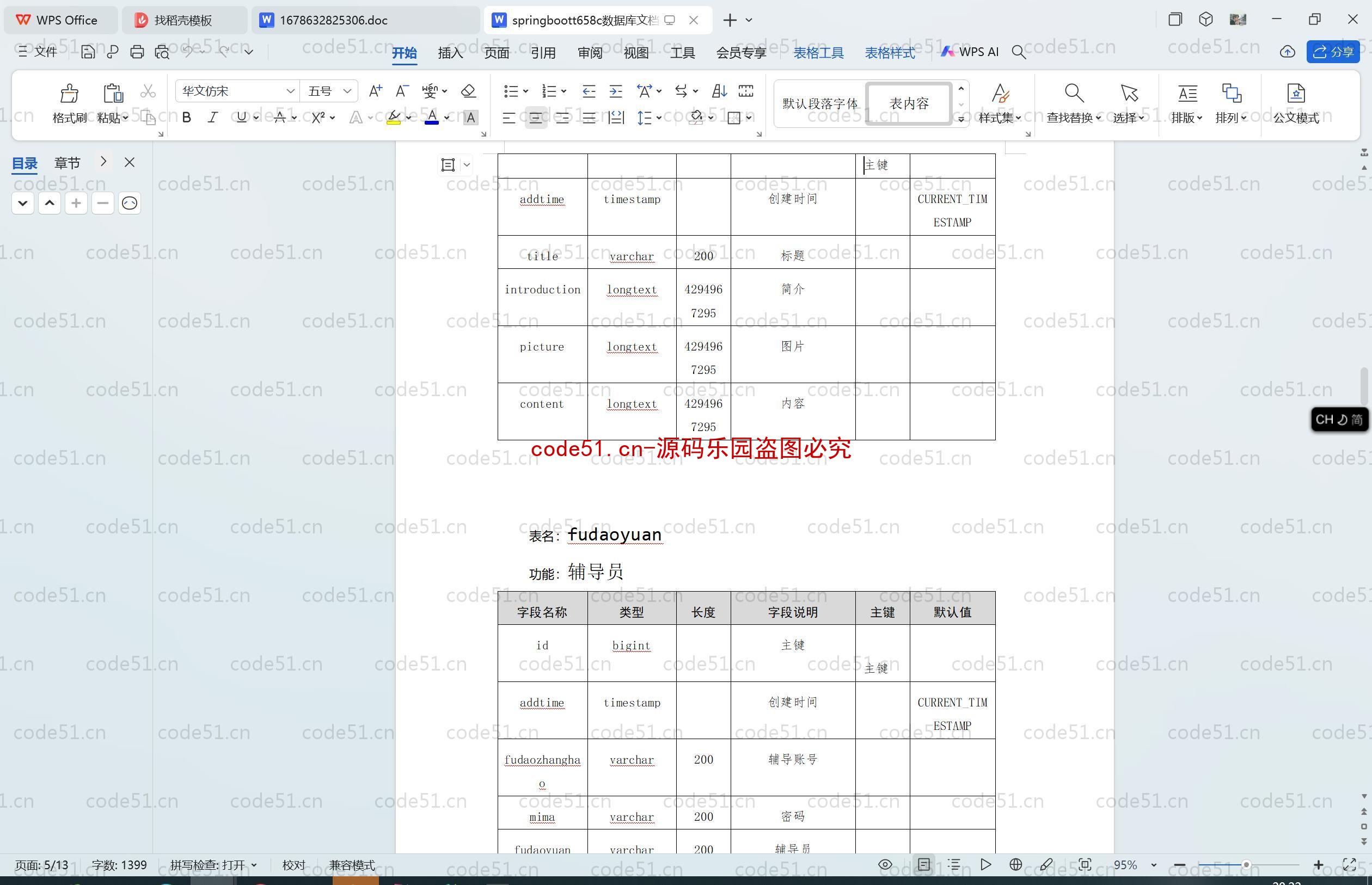 基于SpringBoot+MySQL+SSM+Vue.js的高校心理健康评测与服务系统(附论文)