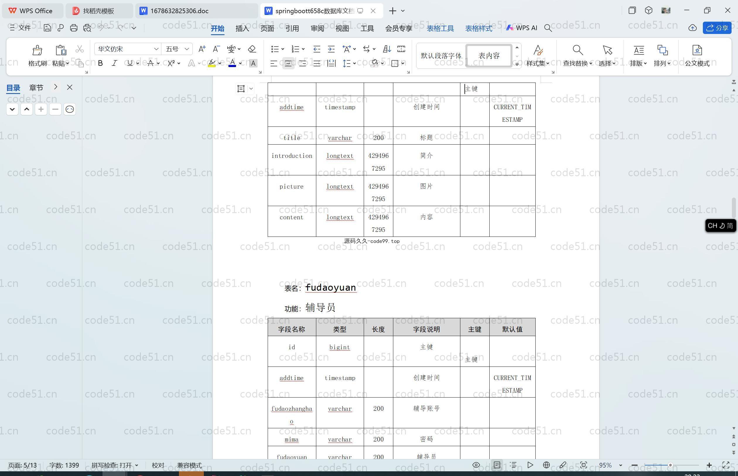 基于SpringBoot+MySQL+Vue.js的高校心理健康评测与服务系统(附论文)
