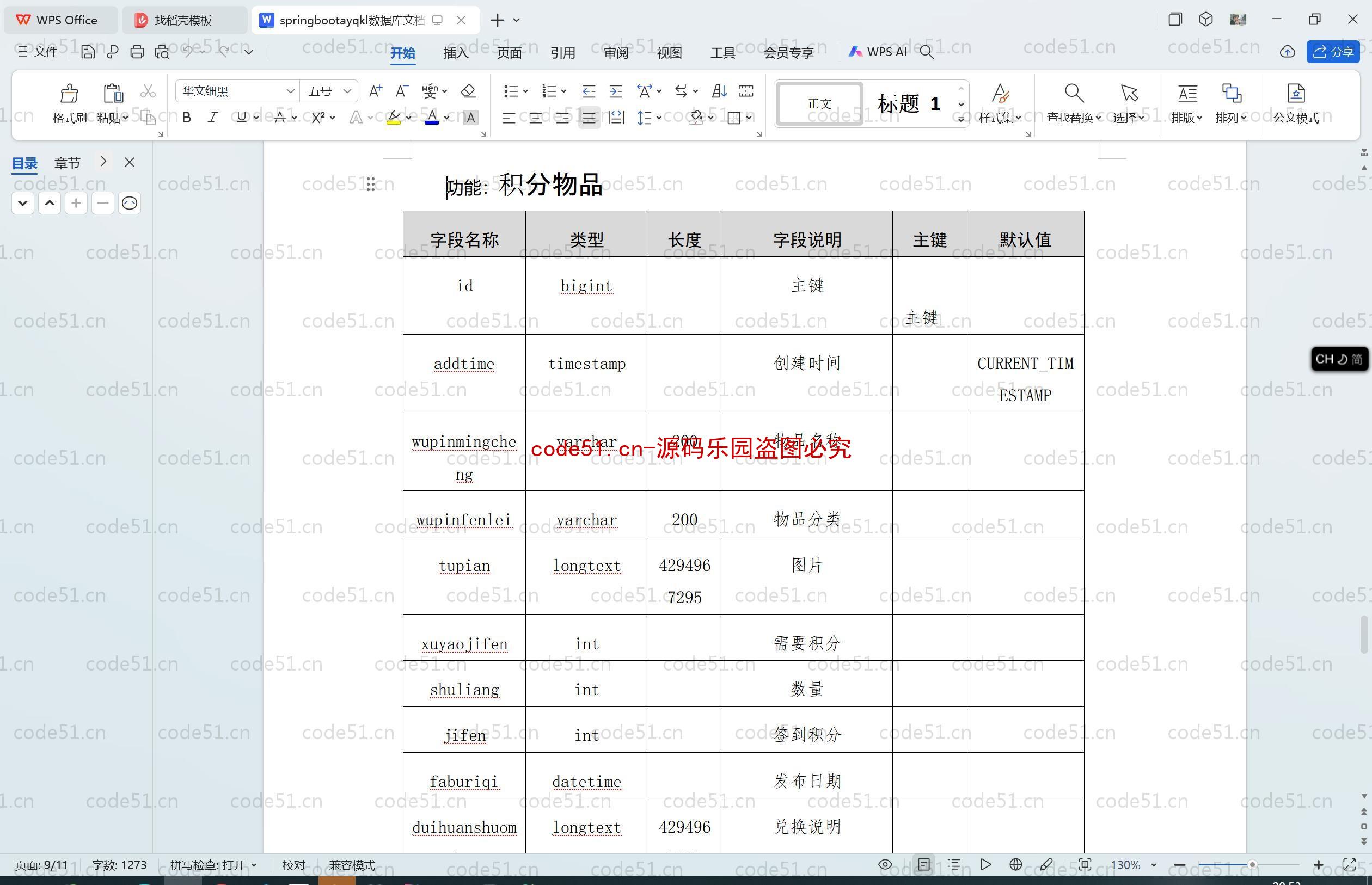 基于SpringBoot+MySQL+SSM+Vue.js的大学生二手闲置物品置换交易管理系统(附论文)