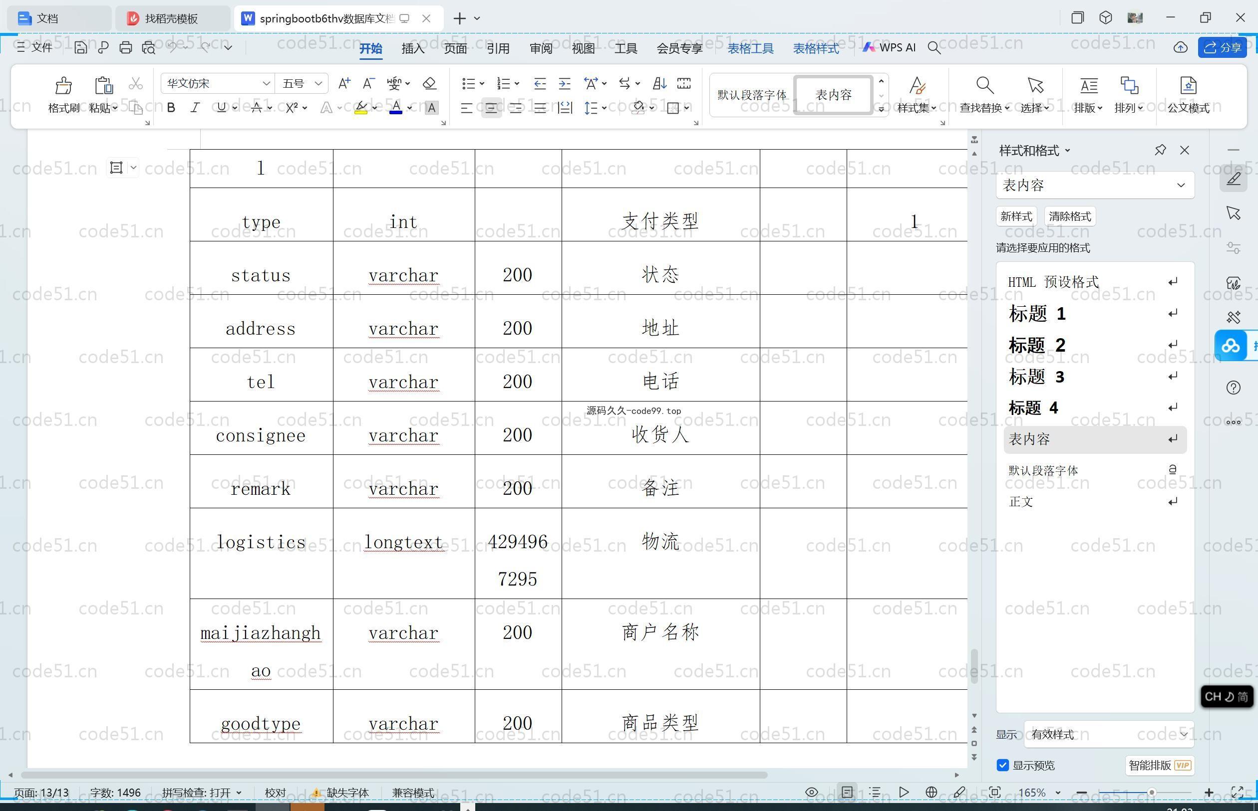 基于SpringBoot+MySQL+Vue.js的华为数码商城交易平台(附论文)