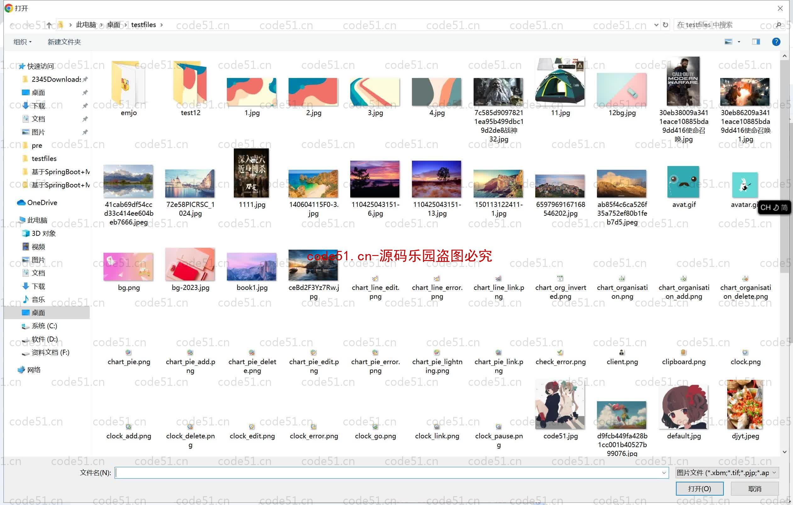 基于SpringBoot+MySQL+SSM+Vue.js的消费支出收入统计小程序(附论文)