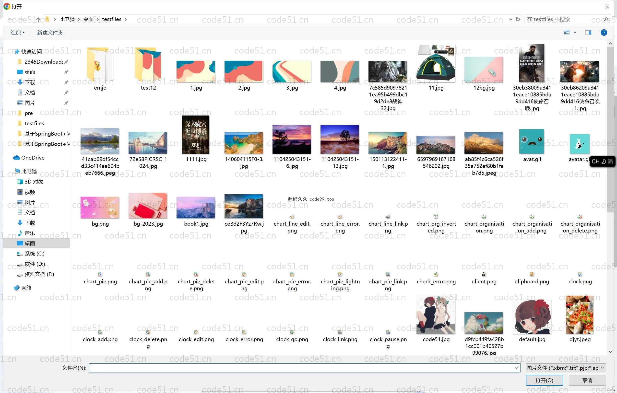 基于SpringBoot+MySQL+Vue.js的消费支出收入统计小程序(附论文)