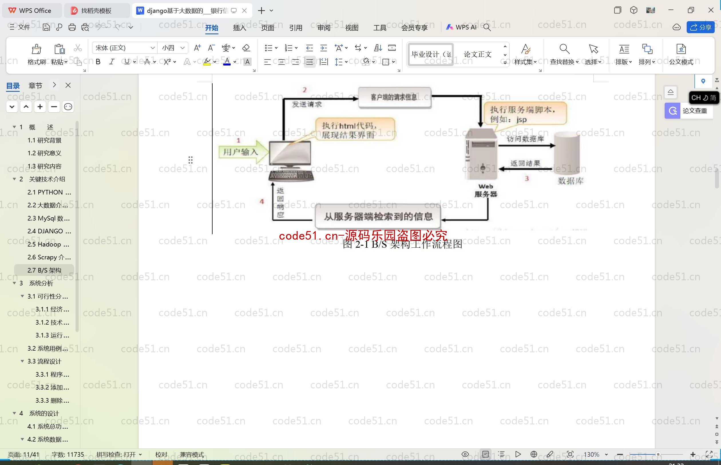 基于Python+Django+MySQL+Vue+Hadoop大数据的银行信用卡用户的数据仓库系统(附论文)