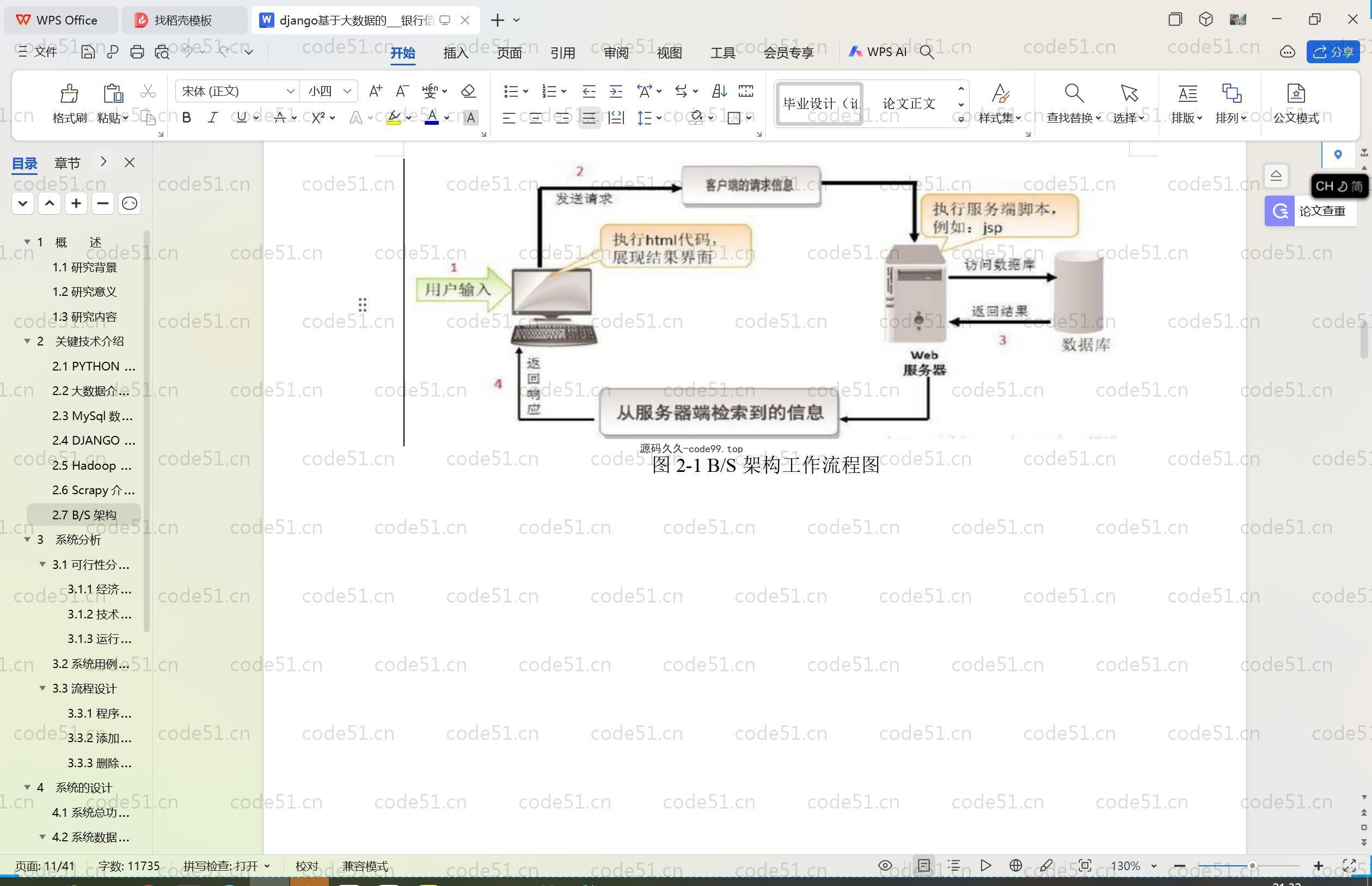 基于Python+Django+MySQL+Vue+Hadoop大数据的银行信用卡用户的数据仓库系统(附论文)
