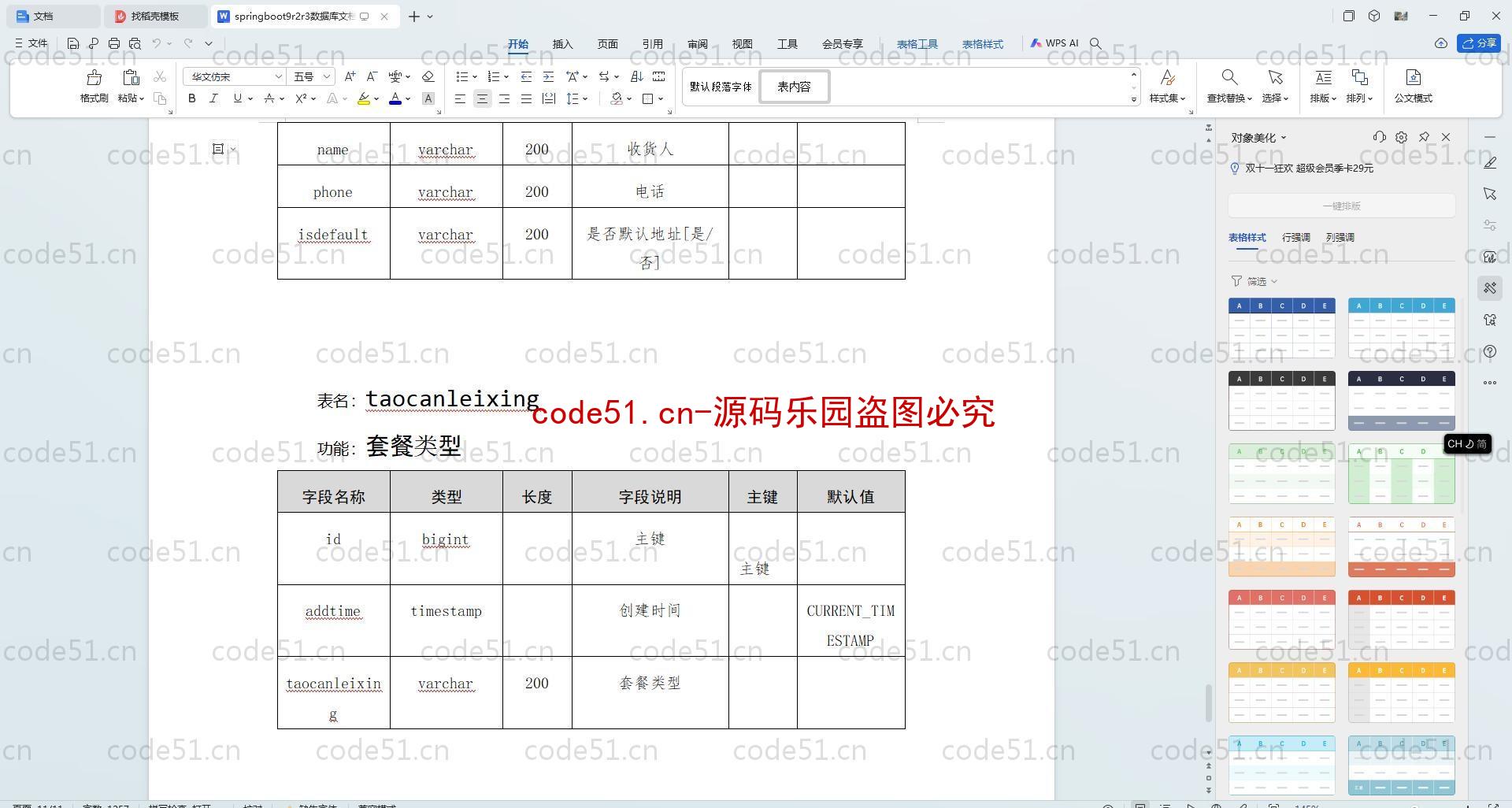 基于SpringBoot+MySQL+SSM+Vue.js的外卖系统(附论文)