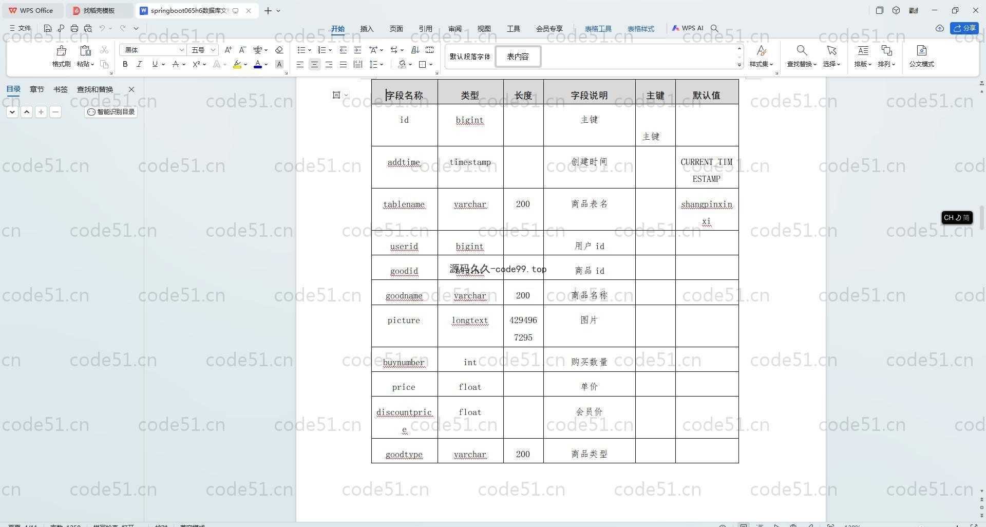 基于SpringBoot+MySQL+Vue.js的寝室小卖部系统(附论文)