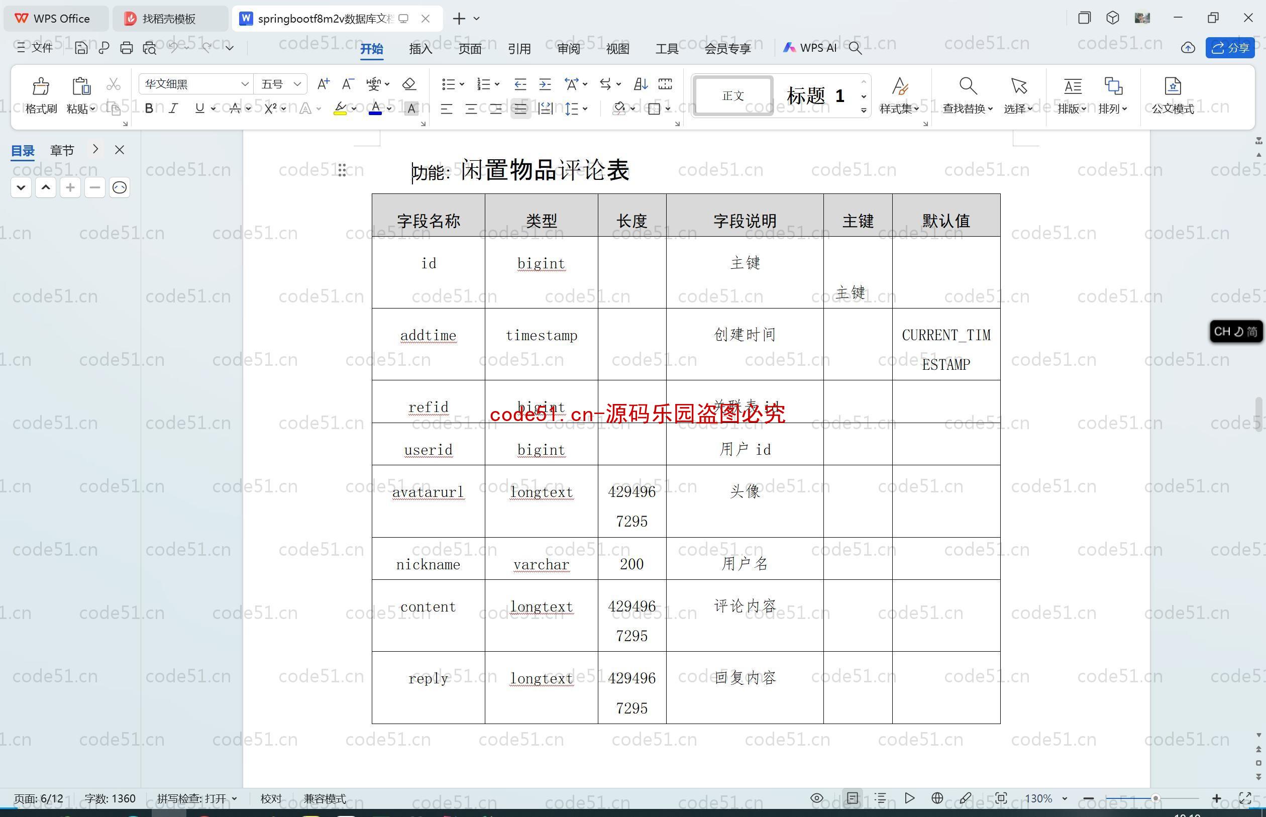 基于SpringBoot+MySQL+SSM+Vue.js的大学生二手物品交易商城(附论文)