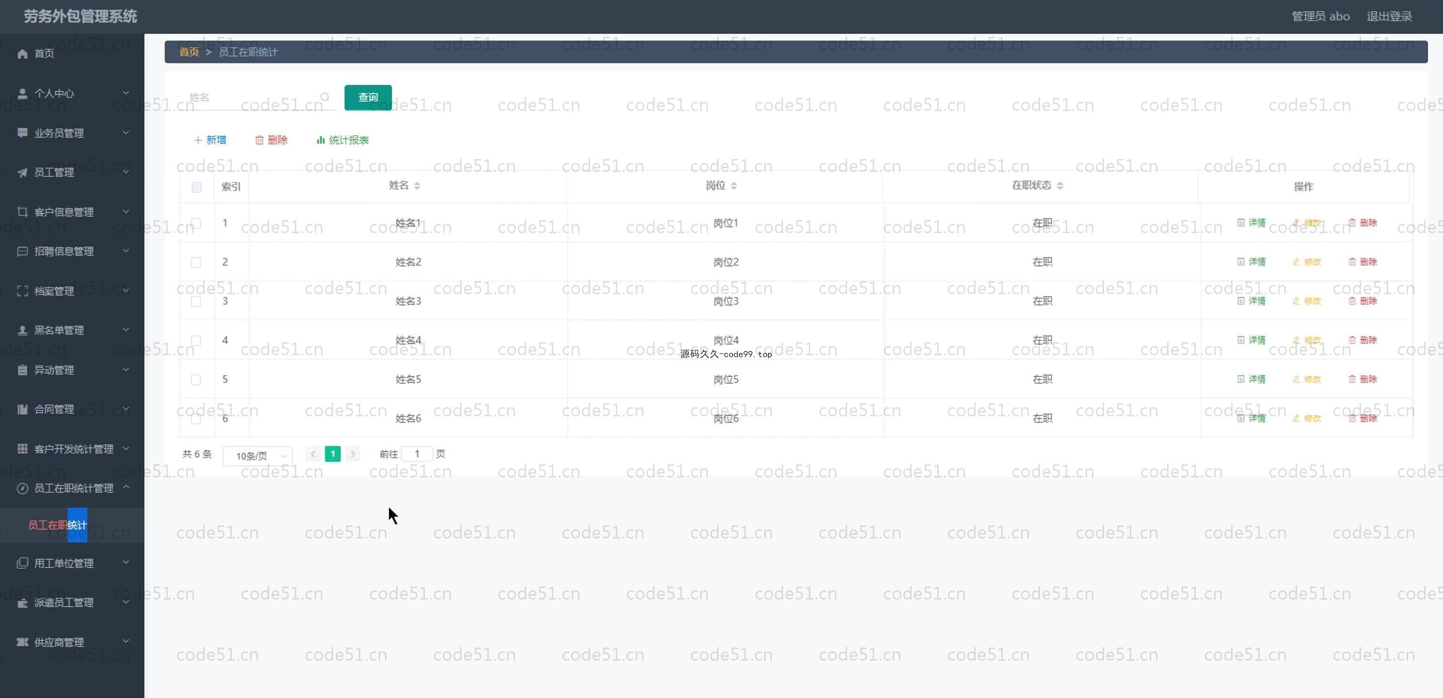 基于SpringBoot+MySQL+Vue.js的劳务外包系统(附论文)