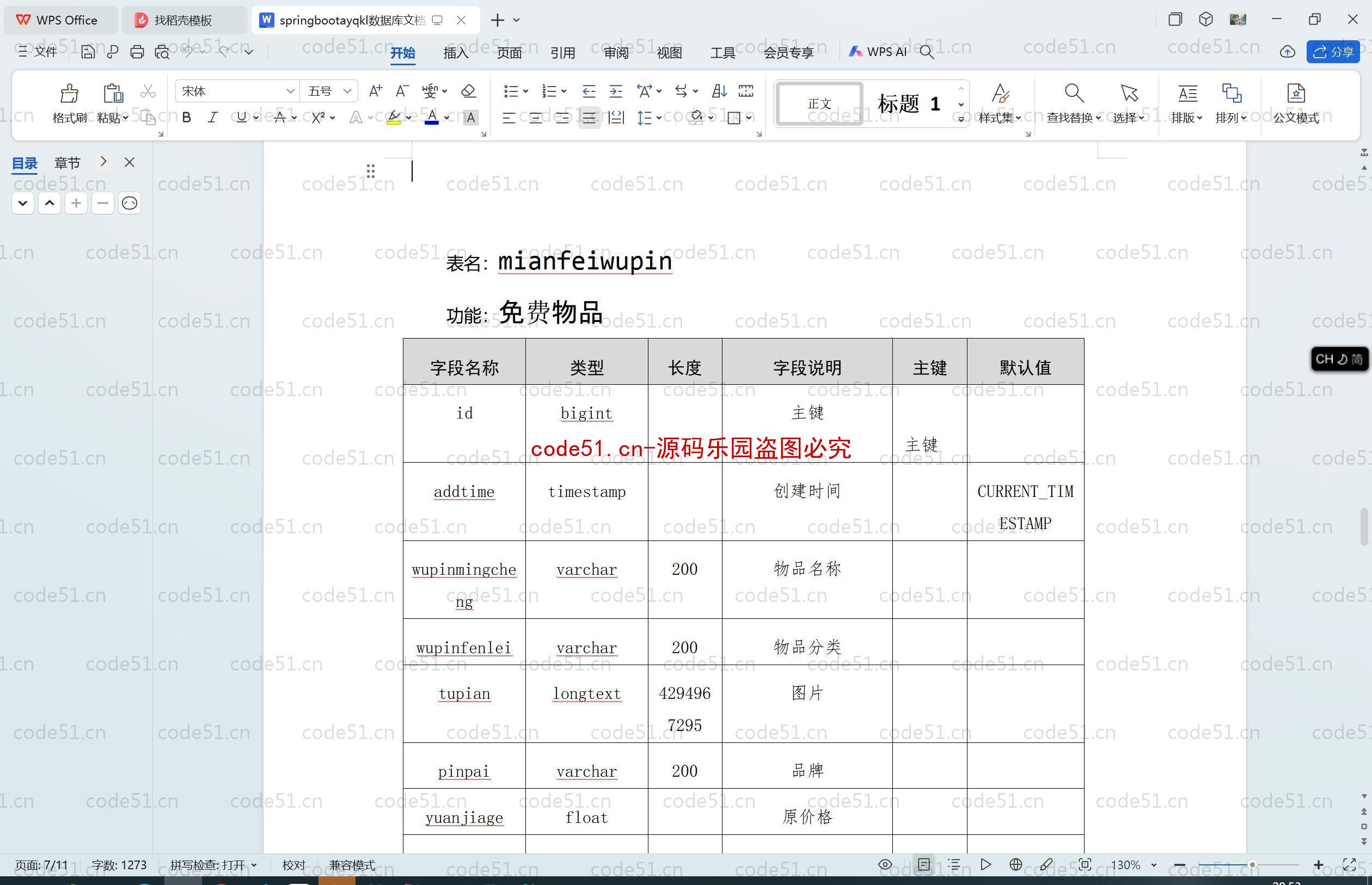 基于SpringBoot+MySQL+SSM+Vue.js的大学生二手闲置物品置换交易管理系统(附论文)