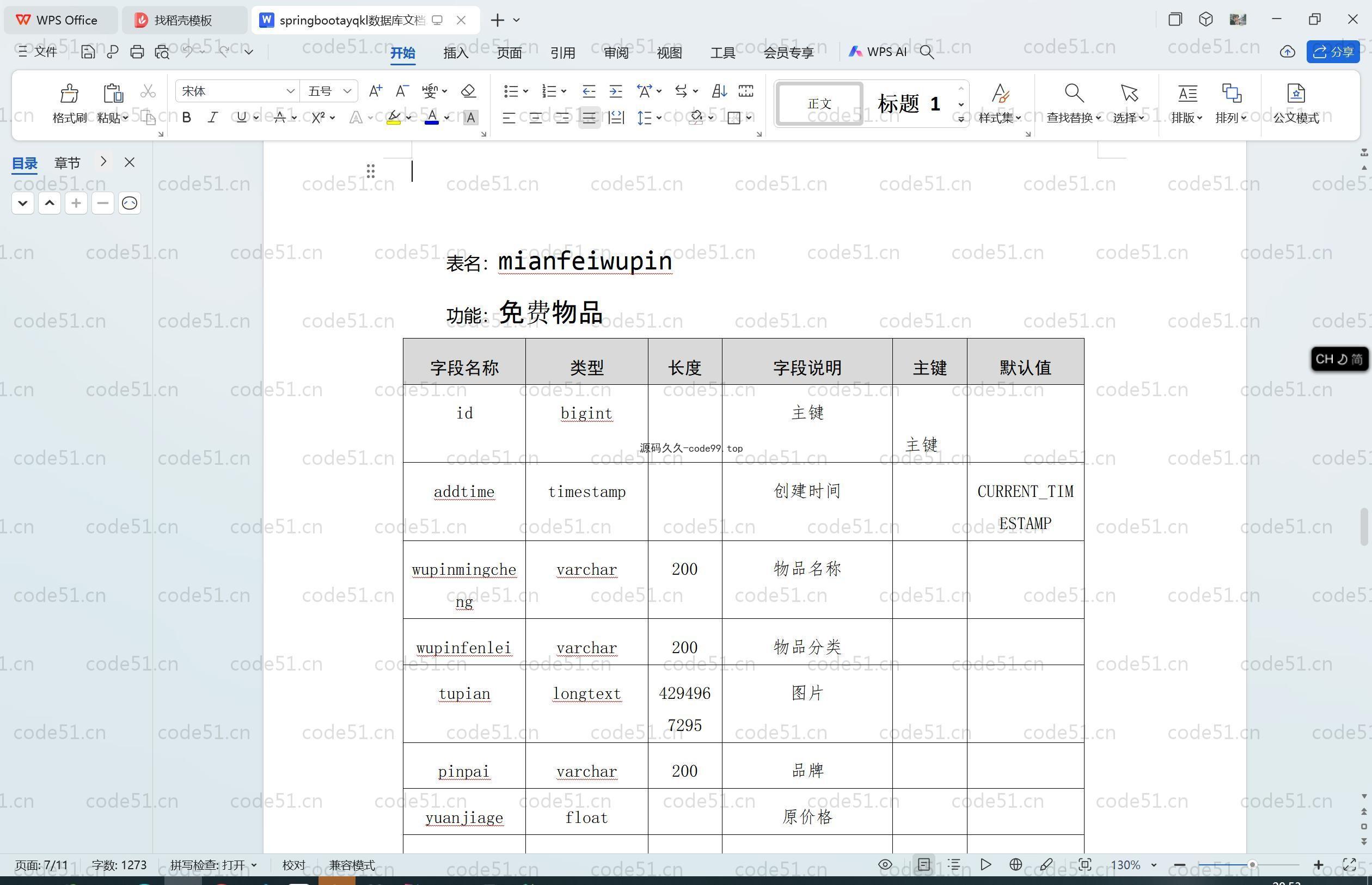 基于SpringBoot+MySQL+Vue.js的大学生二手闲置物品置换交易管理系统(附论文)