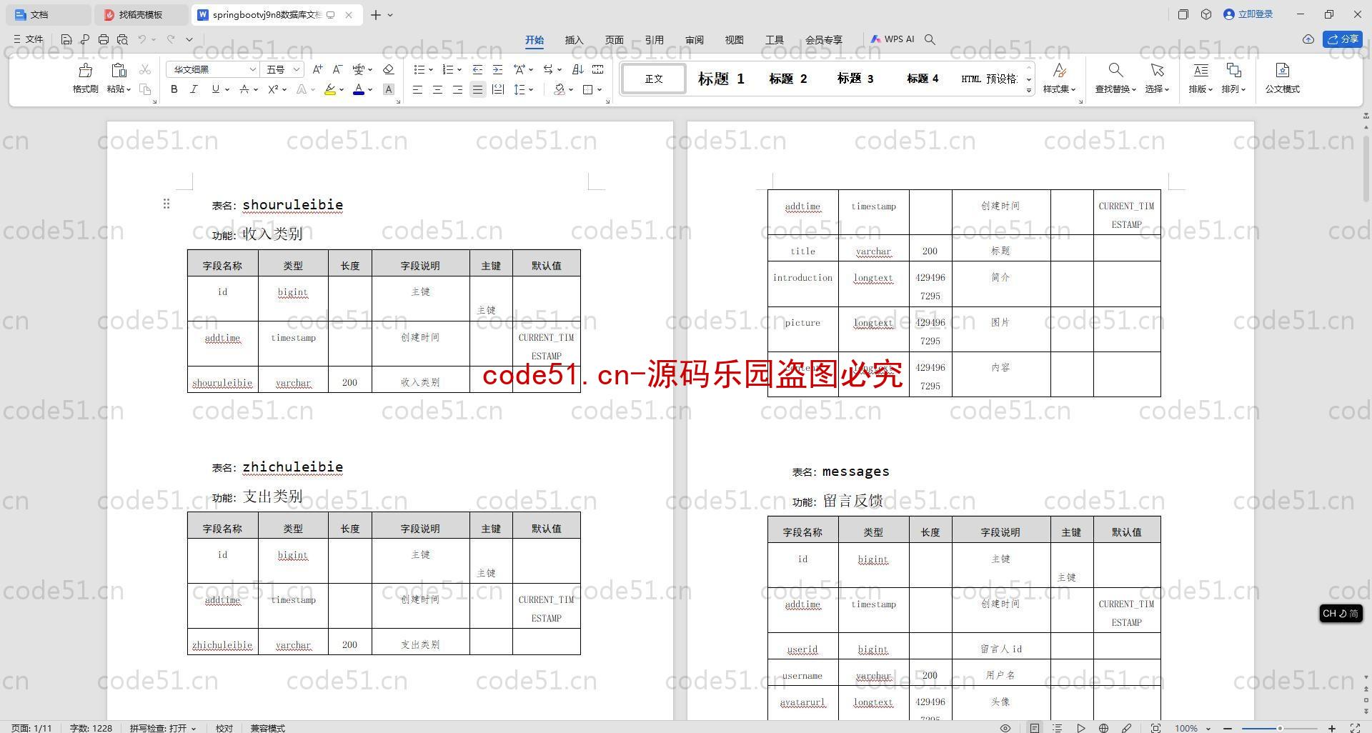 基于SpringBoot+MySQL+Vue.js+Uniapp的个人理财APP(附论文)