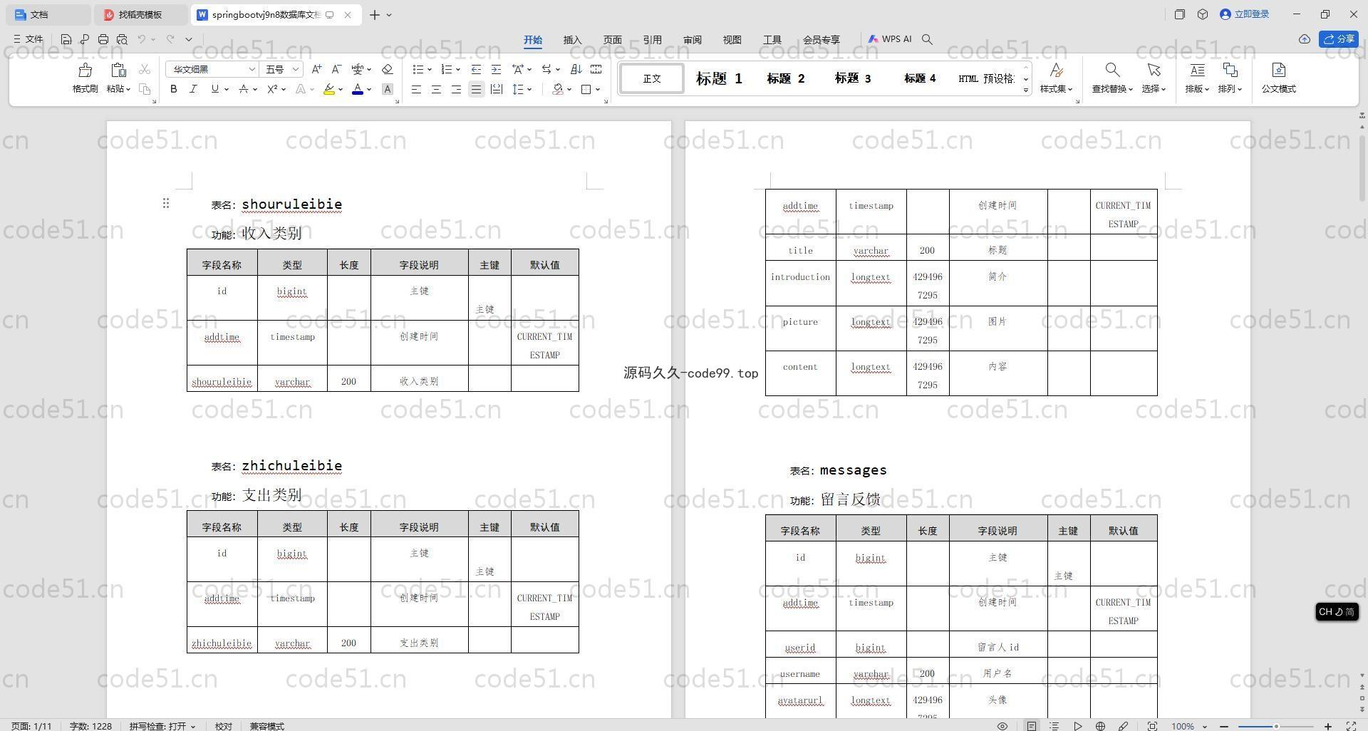基于SpringBoot+MySQL+Vue.js+Uniapp的个人理财APP(附论文)