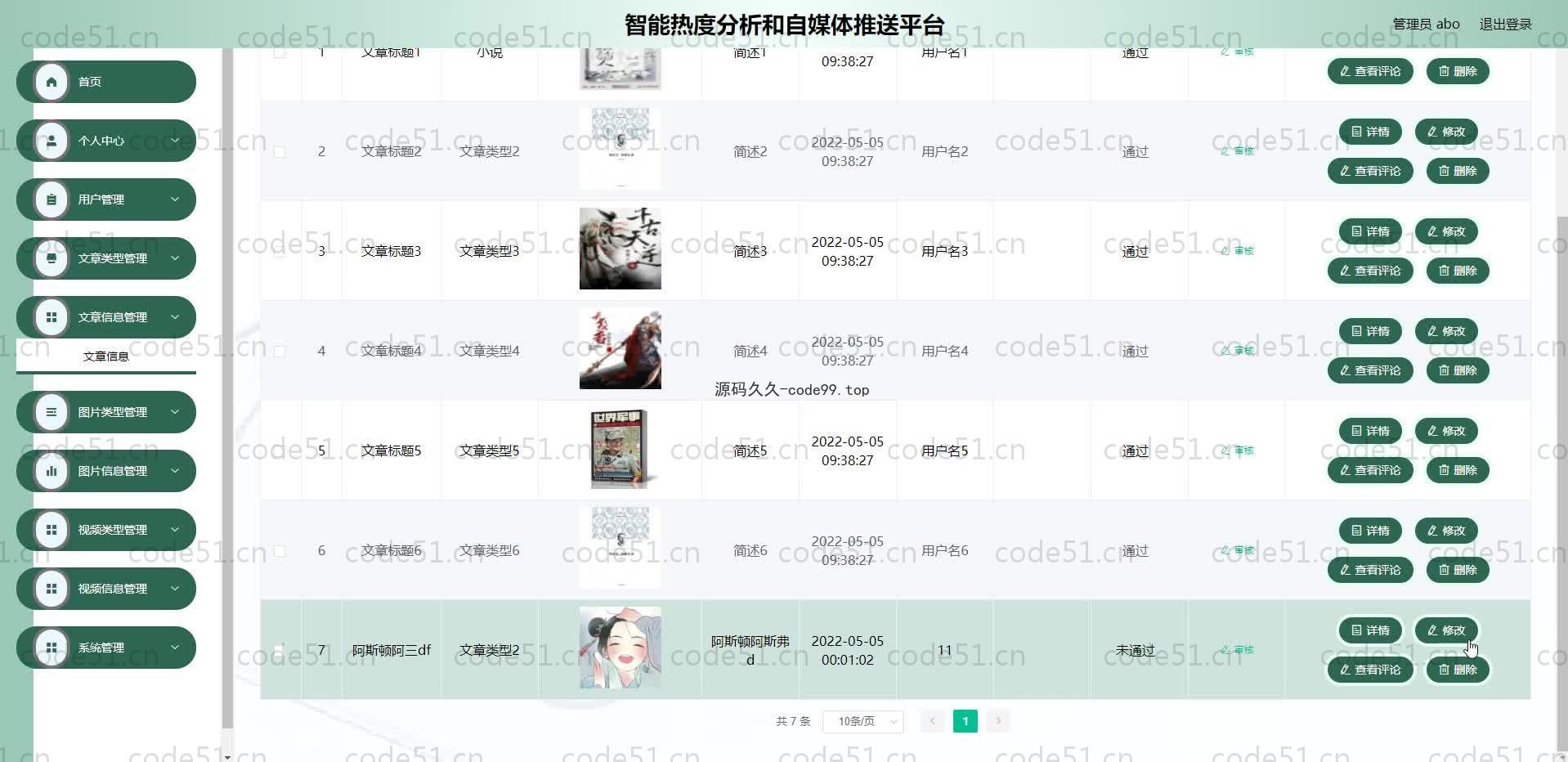 基于SpringBoot+MySQL+Vue.js的热度分析自媒体推送系统