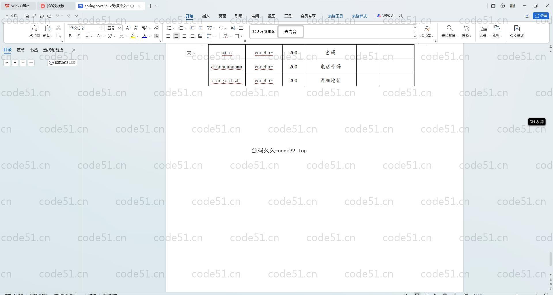 基于SpringBoot+MySQL+Vue.js的社区捐赠物品管理系统的设计与实现(附论文)