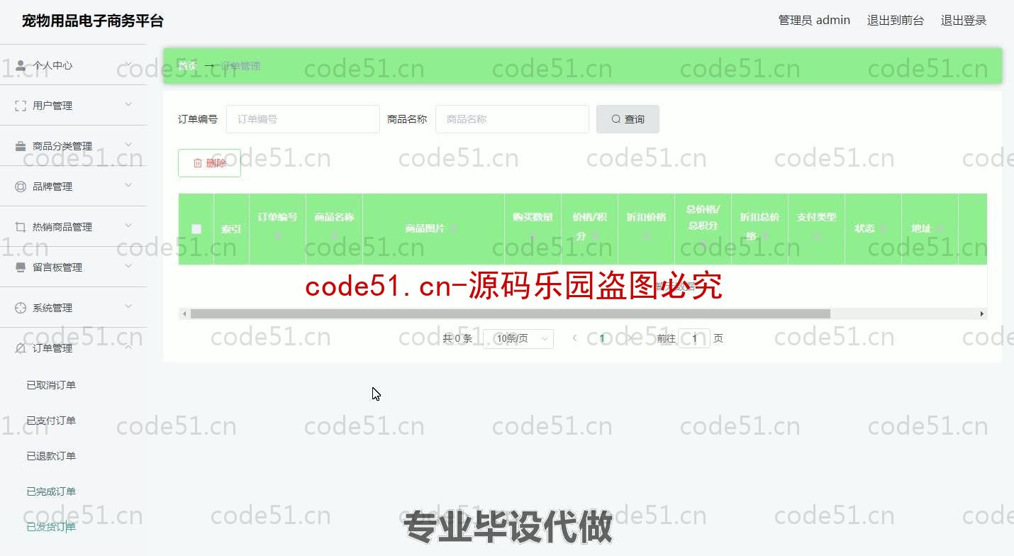 基于SpringBoot+MySQL+SSM+Vue.js的宠物用品商务系统(附论文)