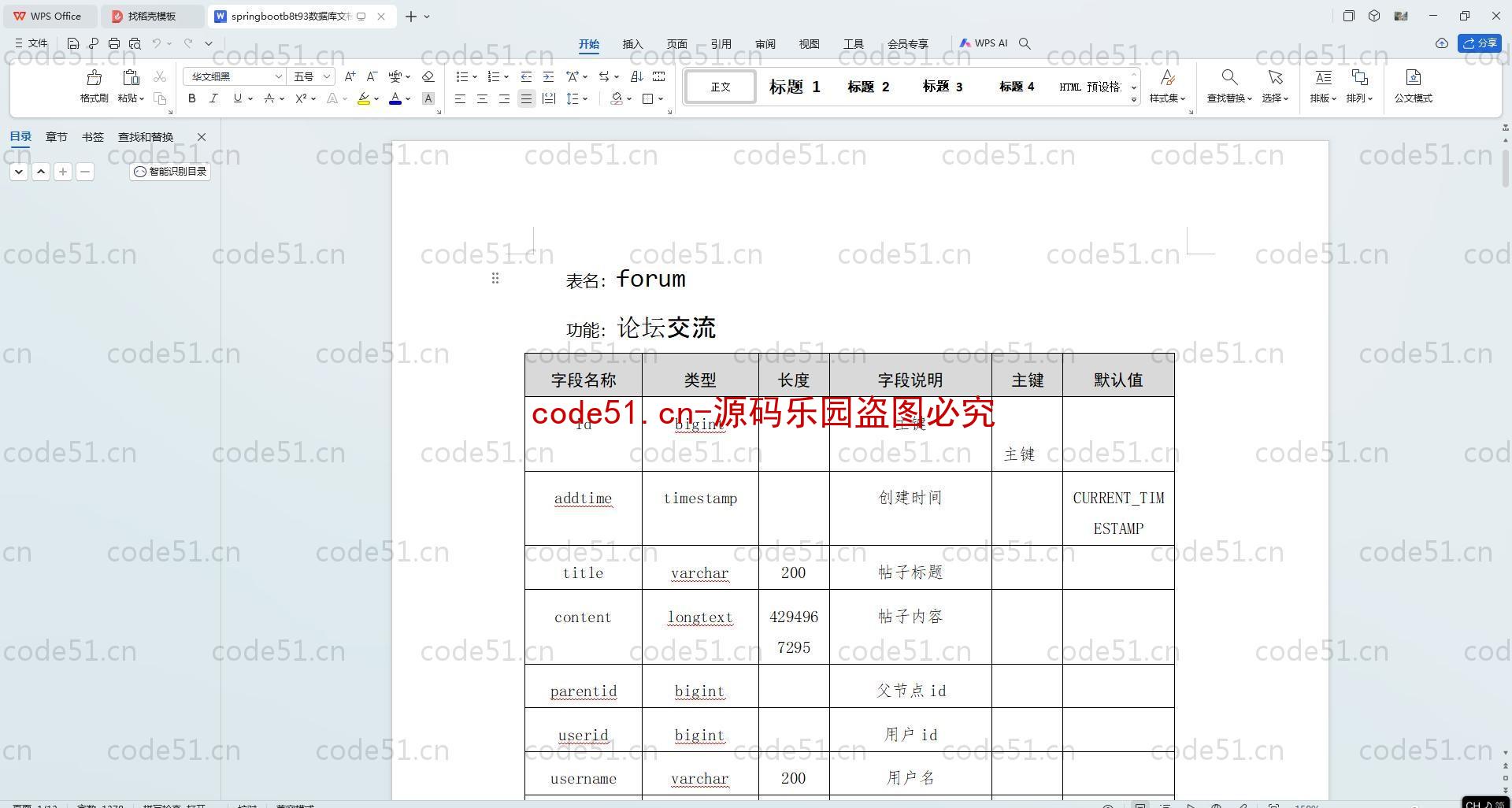 基于SpringBoot+MySQL+SSM+Vue.js的大学生兼职系统(附论文)