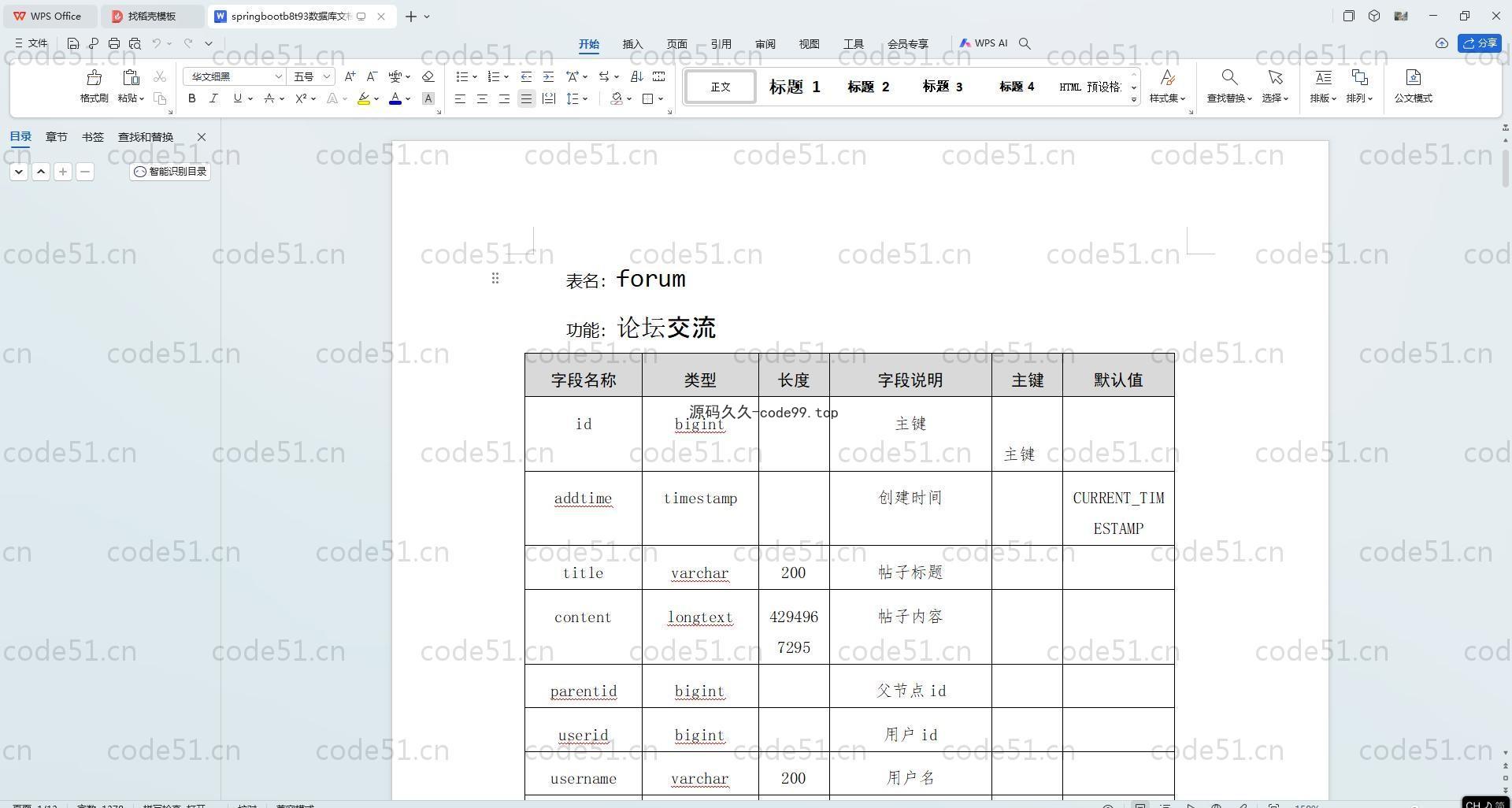基于SpringBoot+MySQL+Vue.js的大学生兼职系统(附论文)