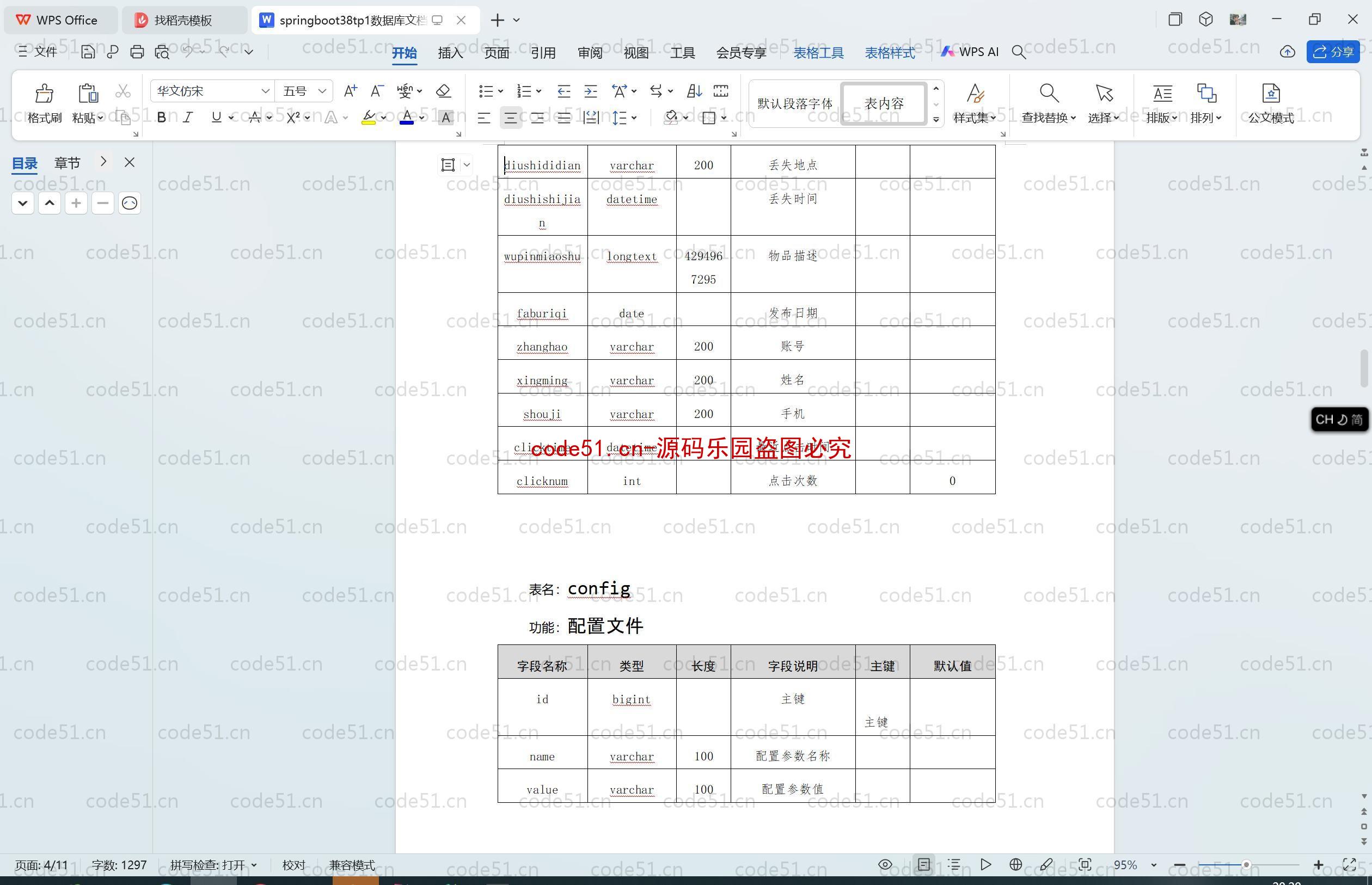 基于SpringBoot+MySQL+SSM+Vue.js的高校失物招领平台(附论文)