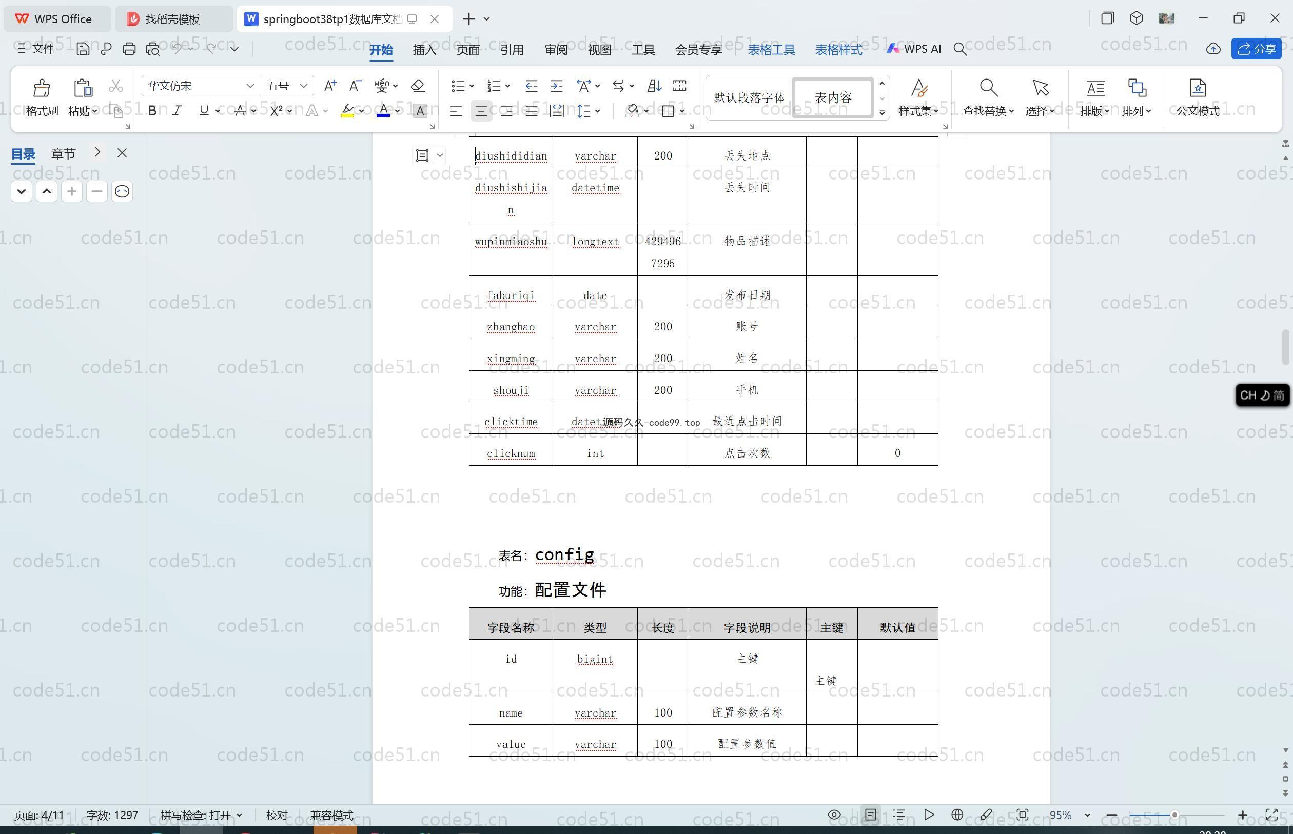 基于SpringBoot+MySQL+Vue.js的高校失物招领平台(附论文)