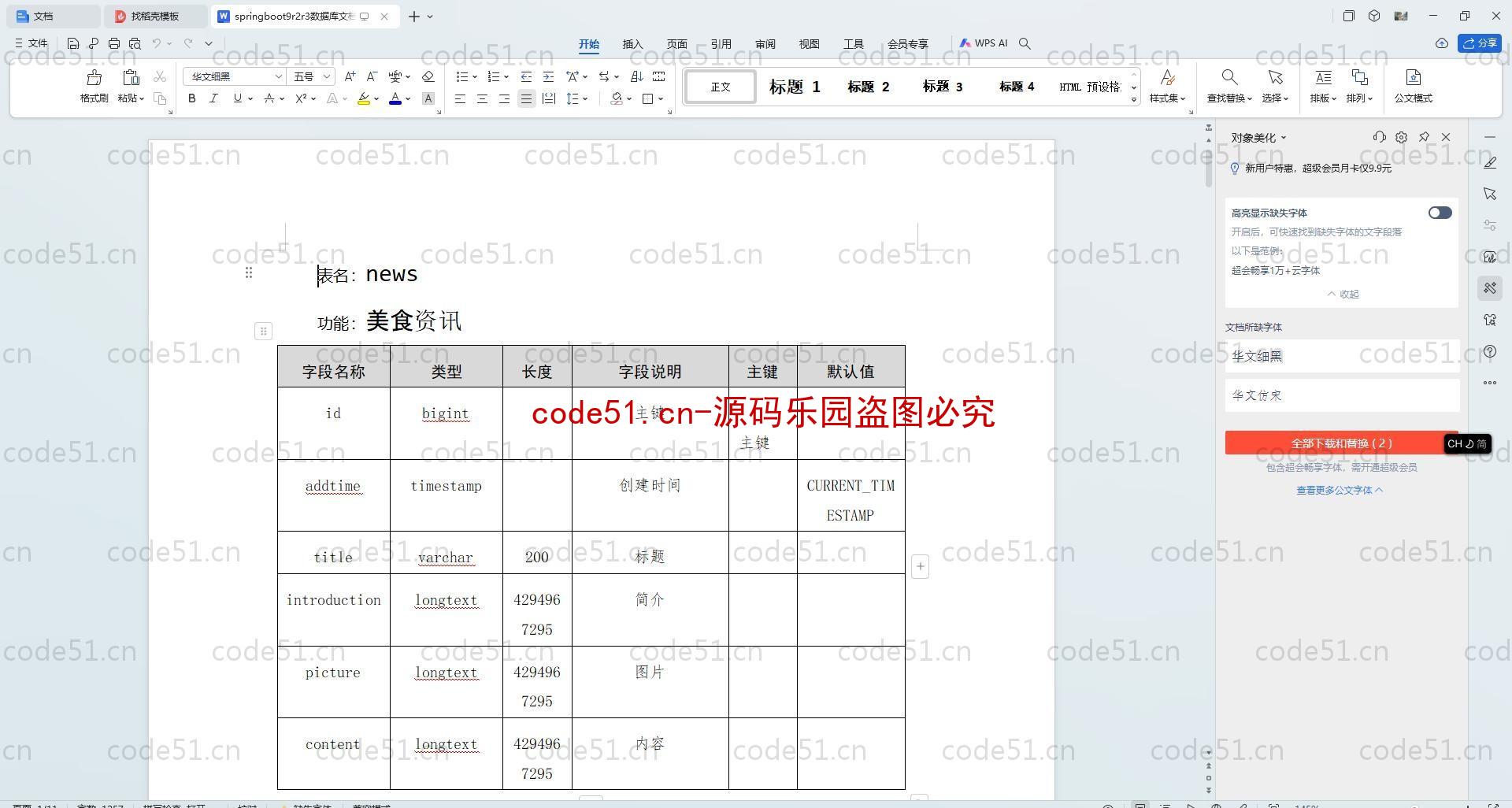 基于SpringBoot+MySQL+SSM+Vue.js的外卖系统(附论文)