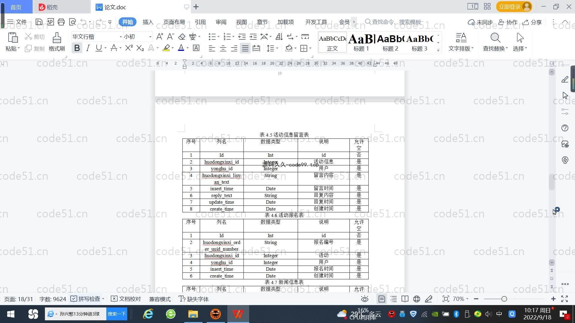基于SpringBoot+MySQL+Vue.js的大学生自愿者服务系统(附论文)