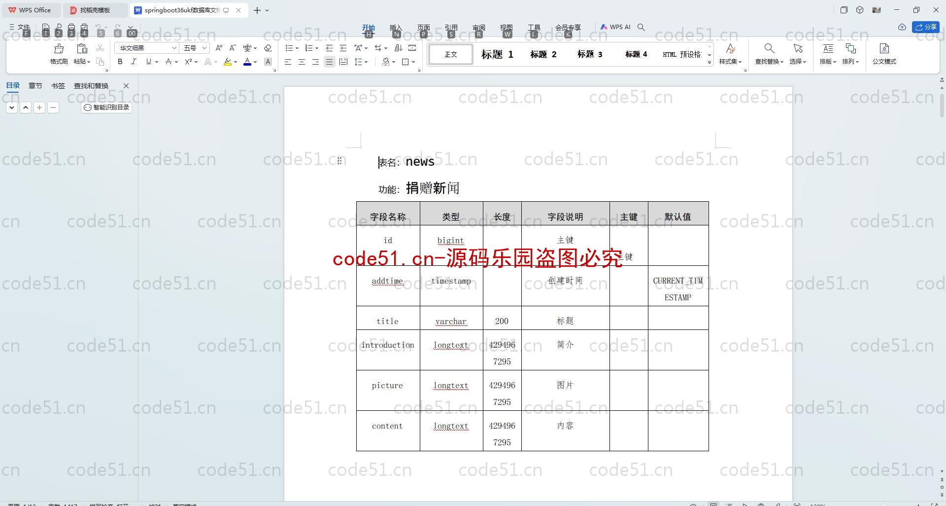 基于SpringBoot+MySQL+SSM+Vue.js的社区捐赠物品管理系统的设计与实现(附论文)