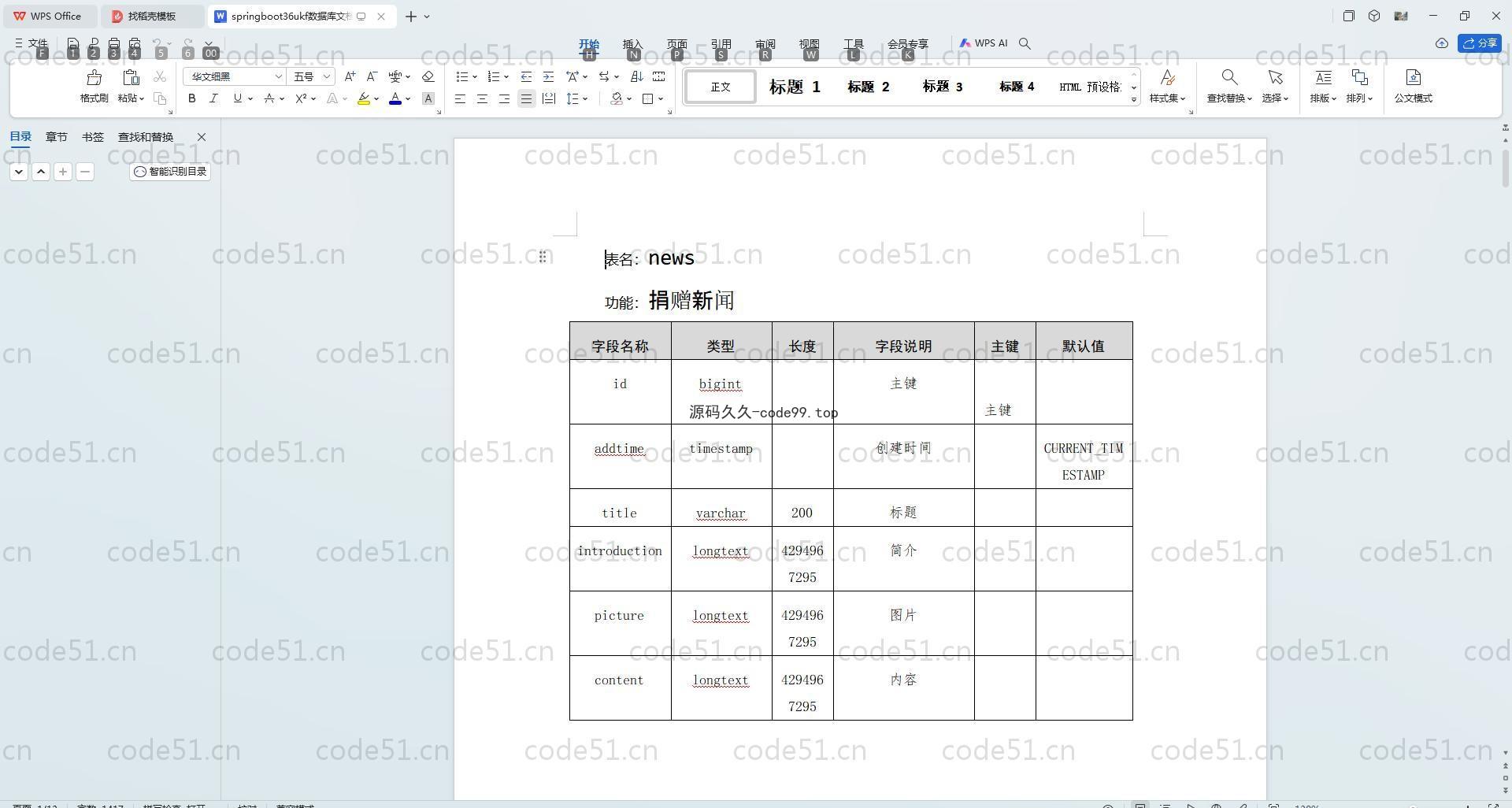 基于SpringBoot+MySQL+Vue.js的社区捐赠物品管理系统的设计与实现(附论文)